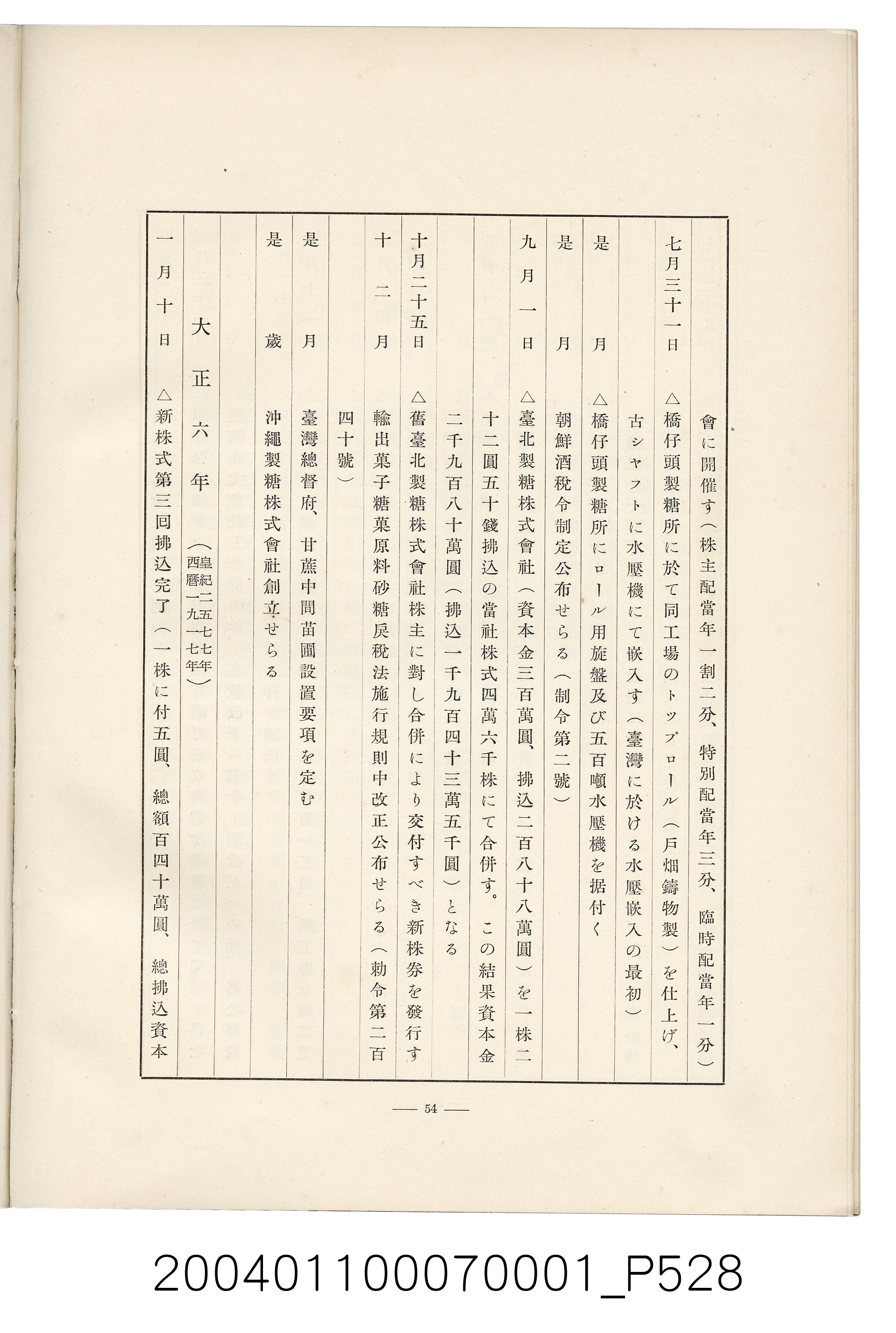 伊藤重郎編《臺灣製糖株式會社史》書本 (共593張)