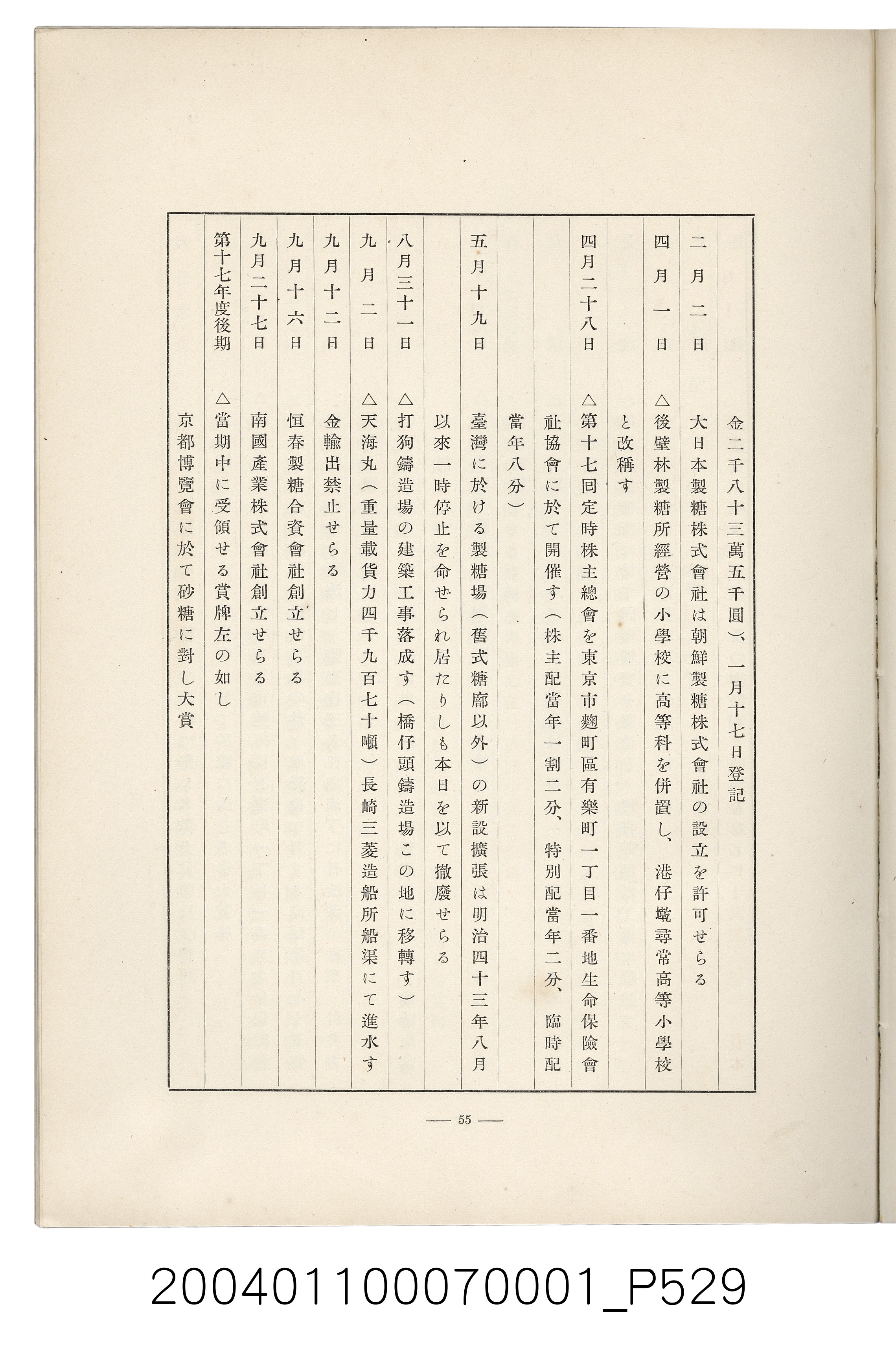 伊藤重郎編《臺灣製糖株式會社史》書本 (共593張)