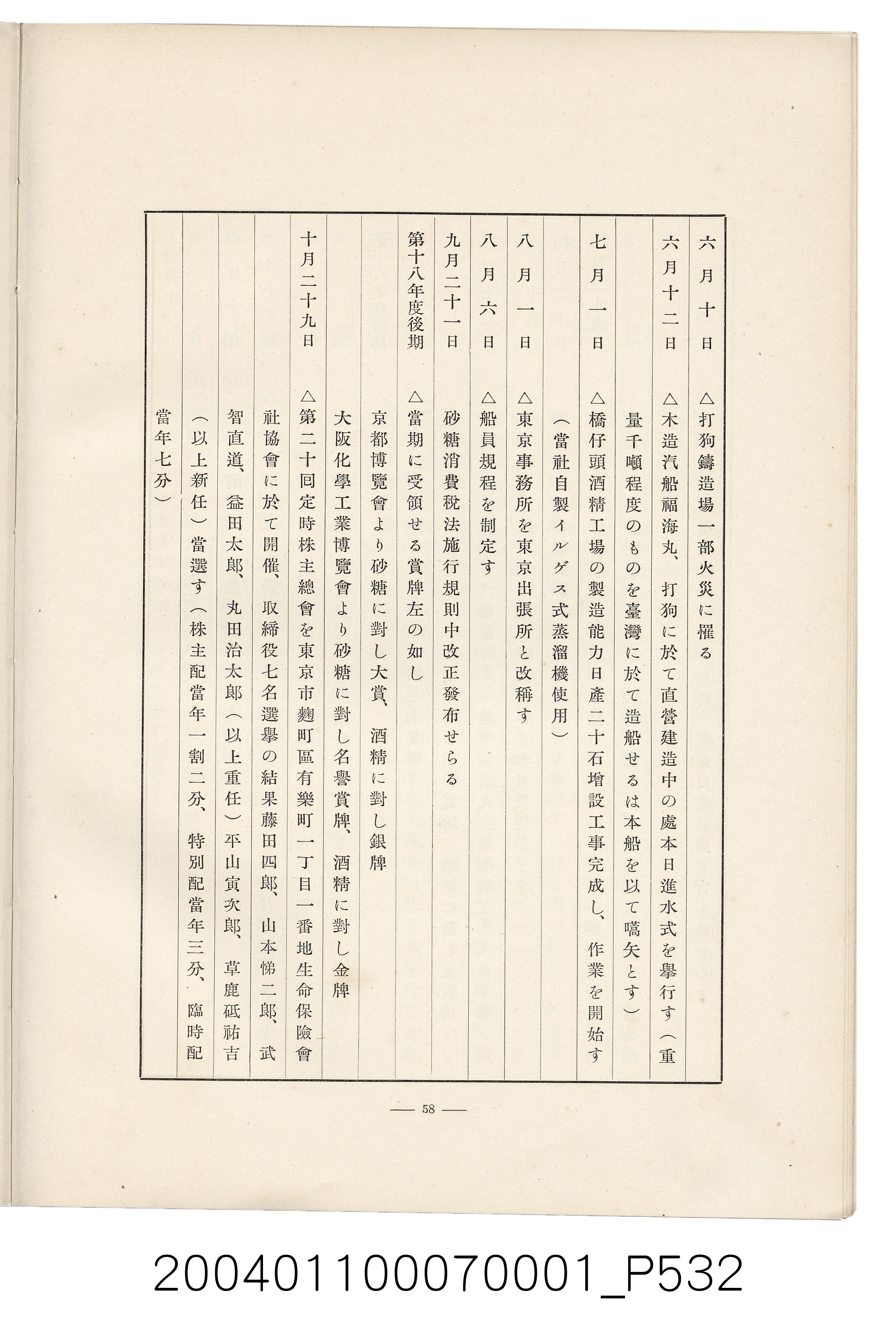 伊藤重郎編《臺灣製糖株式會社史》書本 (共593張)