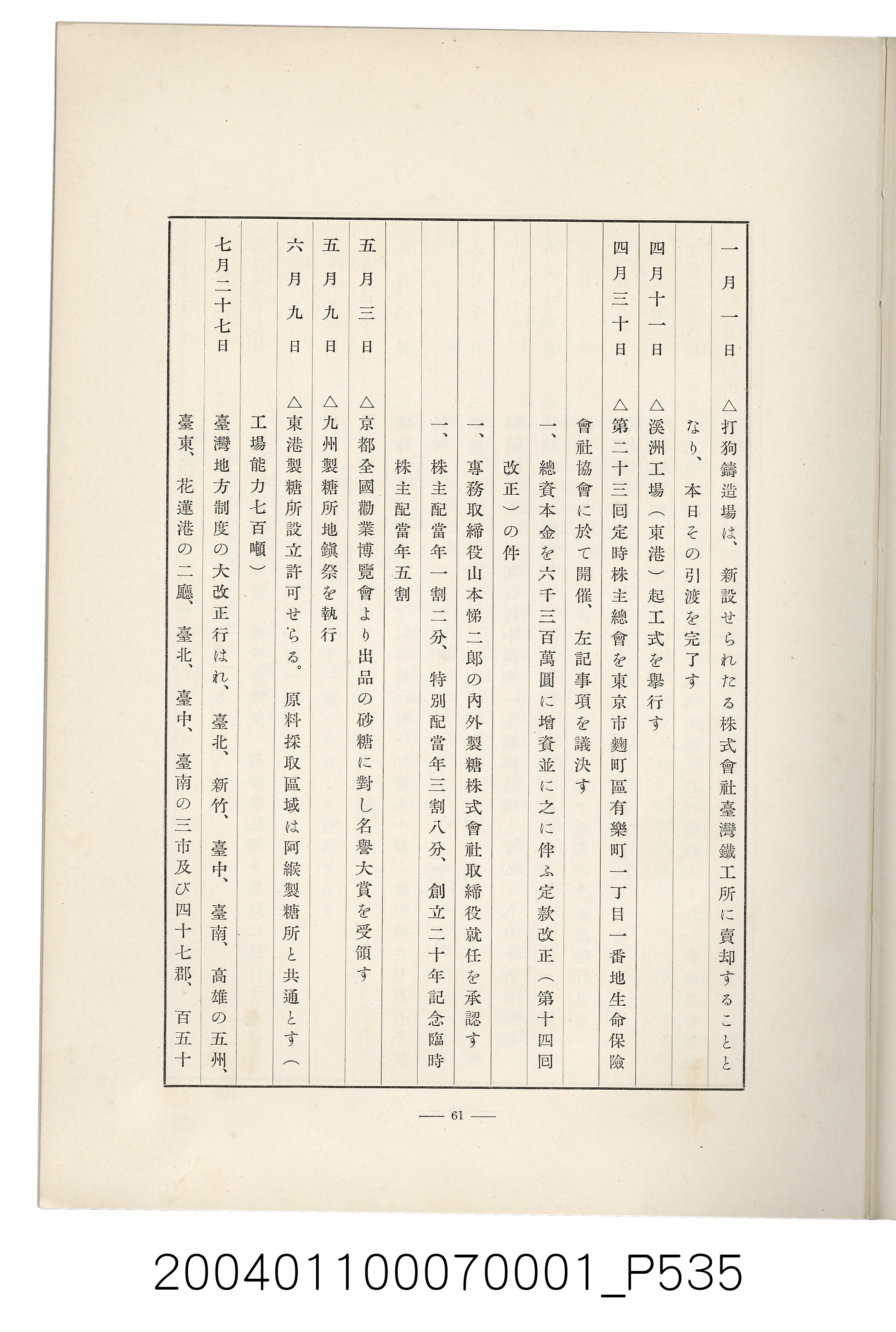 伊藤重郎編《臺灣製糖株式會社史》書本 (共593張)