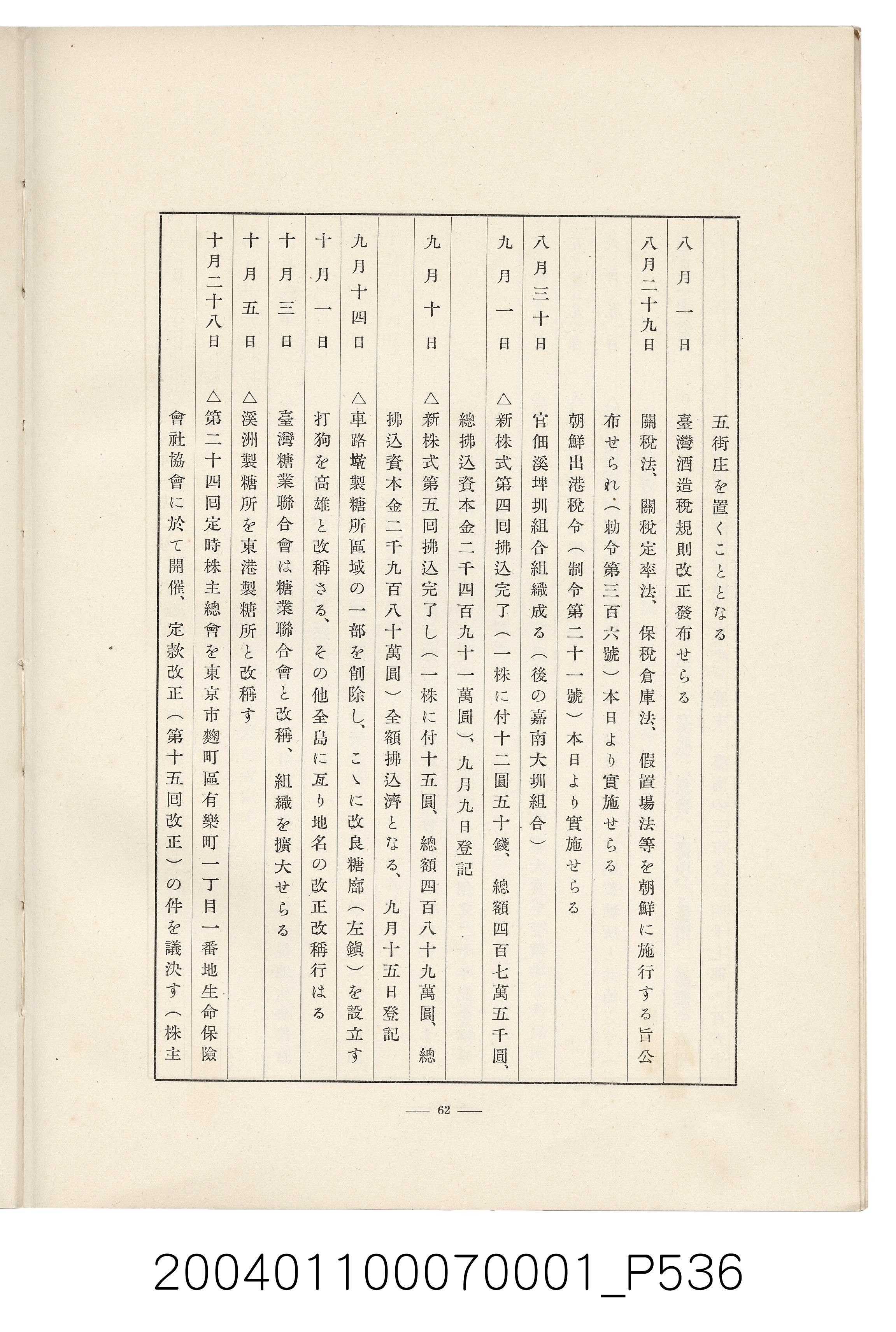 伊藤重郎編《臺灣製糖株式會社史》書本 (共593張)