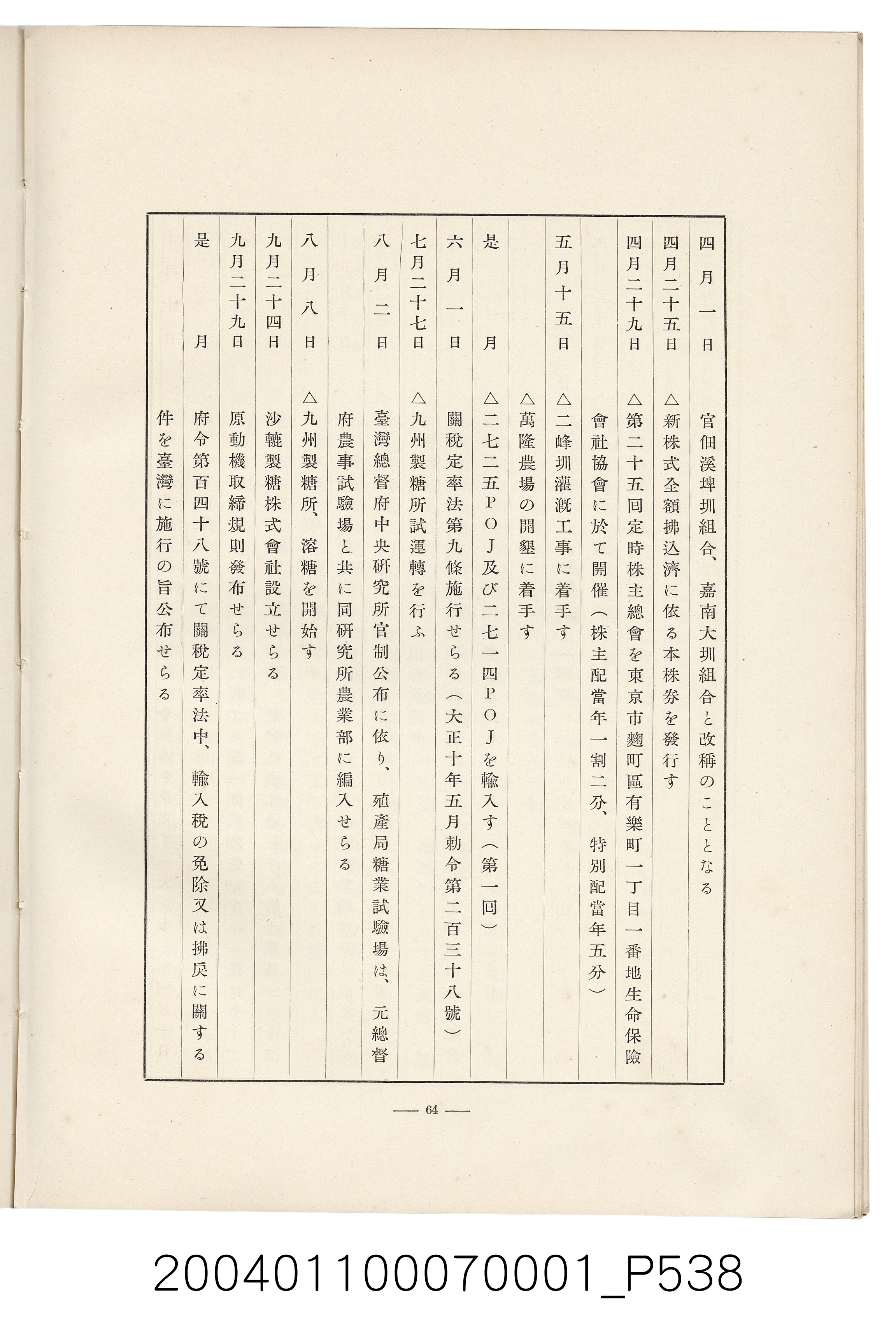 伊藤重郎編《臺灣製糖株式會社史》書本 (共593張)