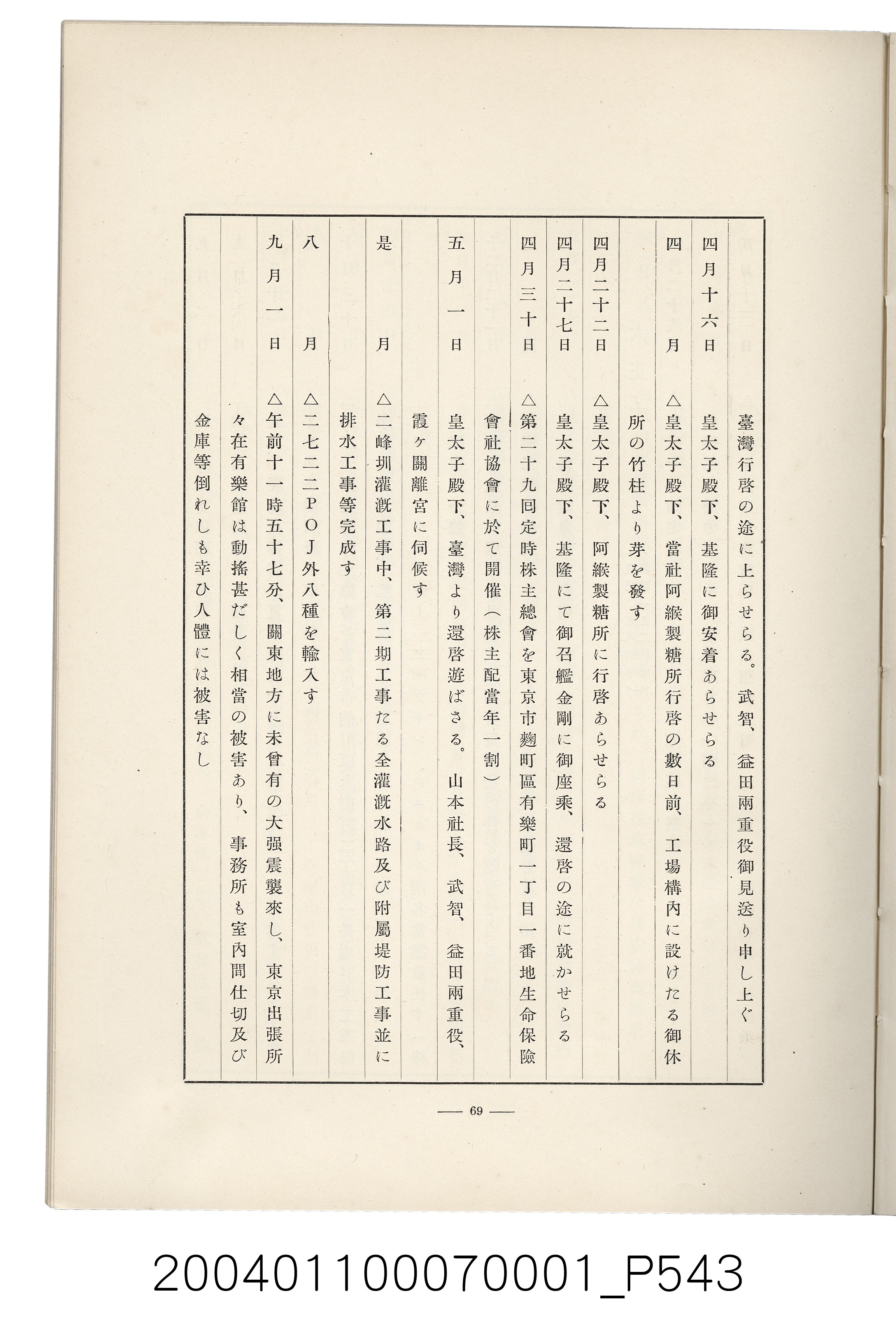 伊藤重郎編《臺灣製糖株式會社史》書本 (共593張)