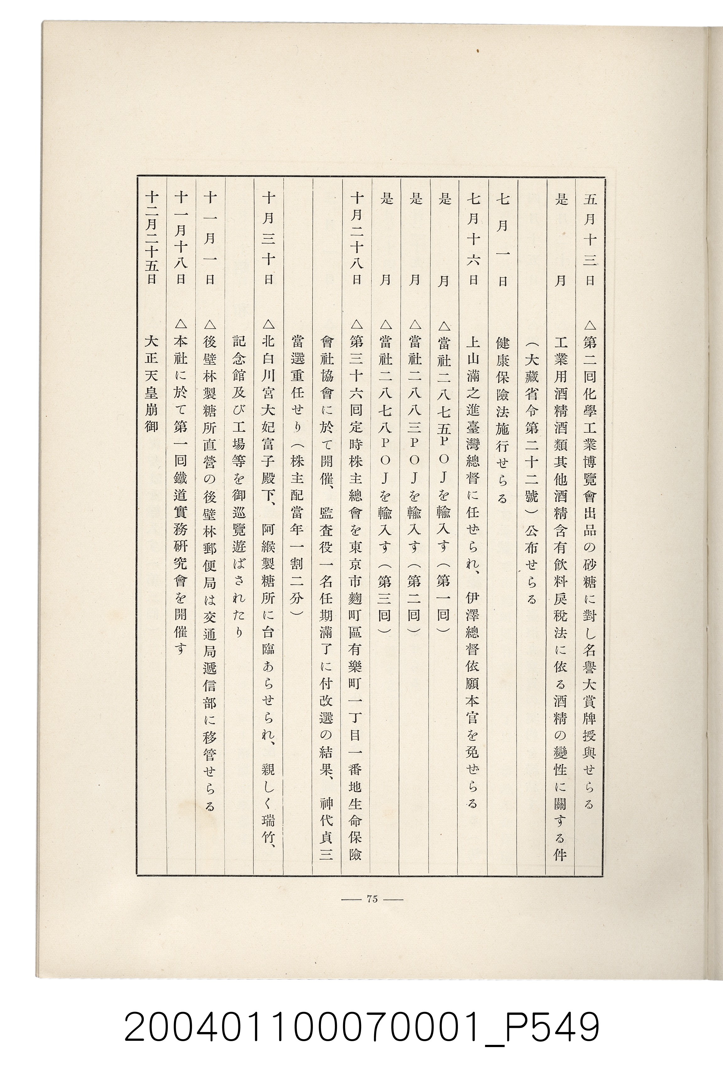 伊藤重郎編《臺灣製糖株式會社史》書本 (共593張)