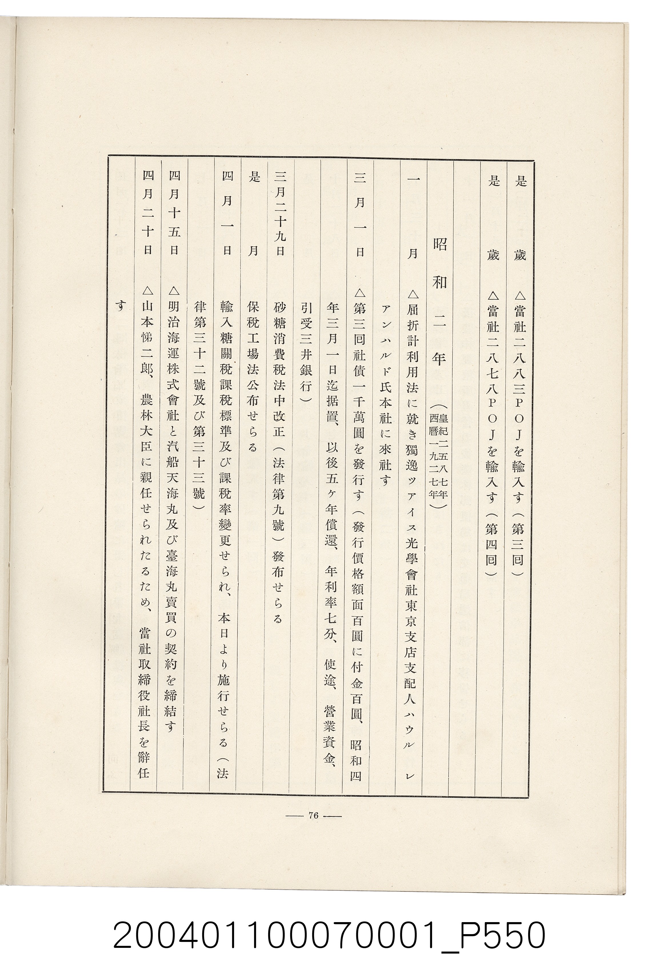 伊藤重郎編《臺灣製糖株式會社史》書本 (共593張)