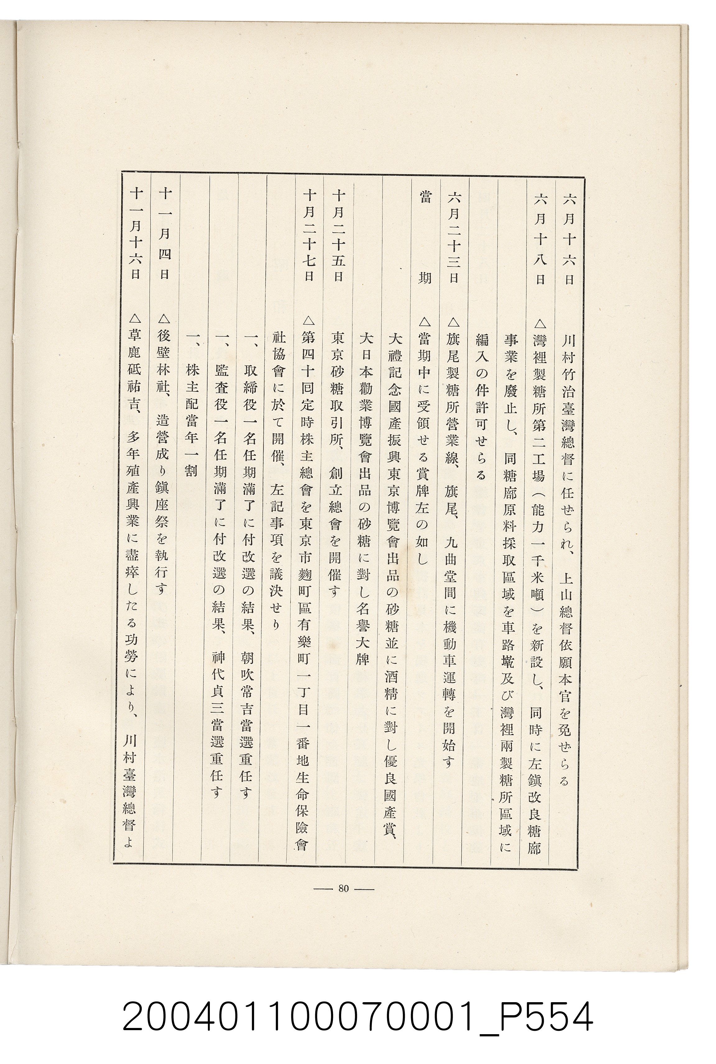 伊藤重郎編《臺灣製糖株式會社史》書本 (共593張)