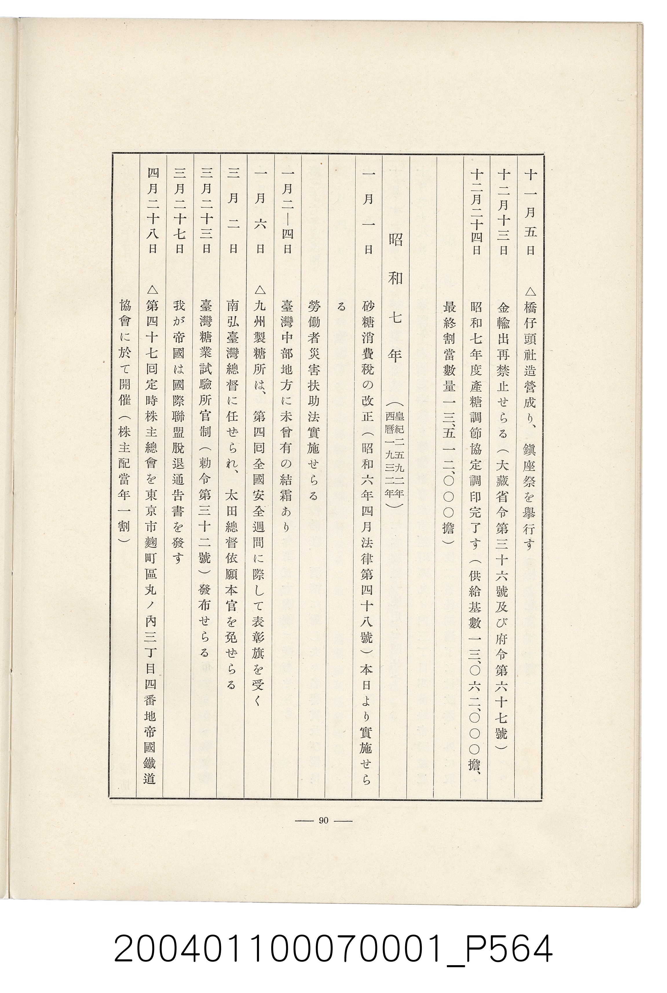伊藤重郎編《臺灣製糖株式會社史》書本 (共593張)