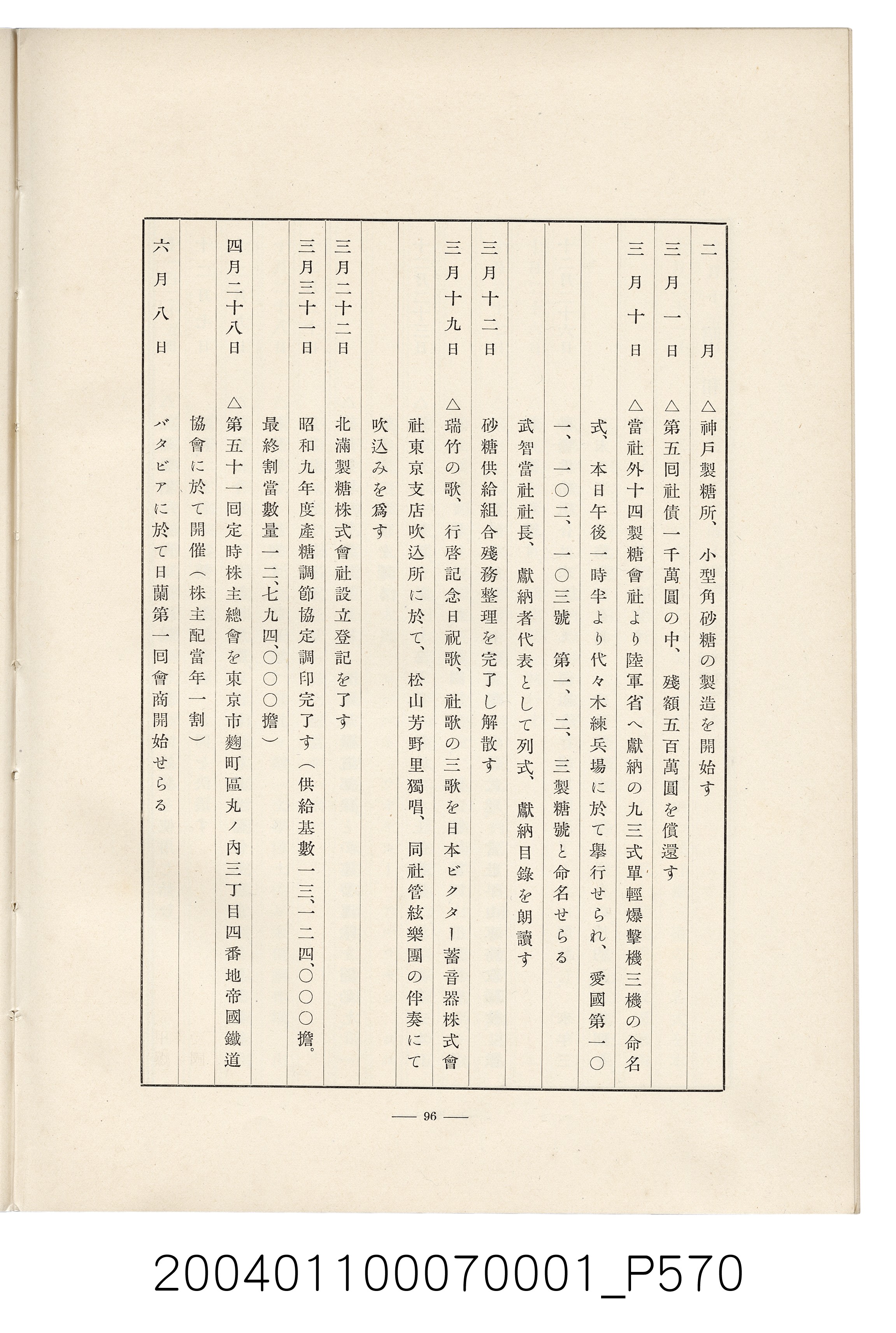 伊藤重郎編《臺灣製糖株式會社史》書本 (共593張)