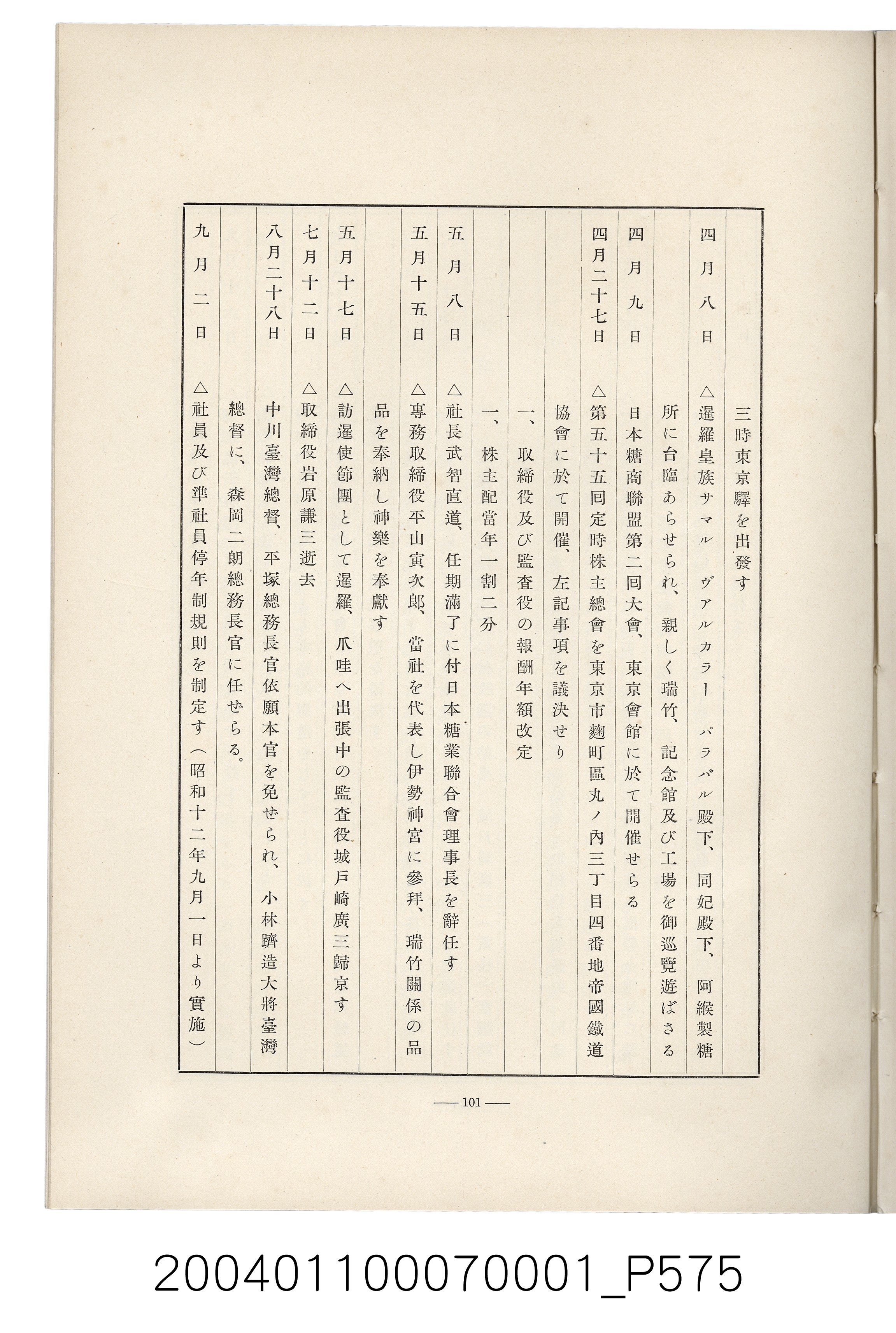 伊藤重郎編《臺灣製糖株式會社史》書本 (共593張)