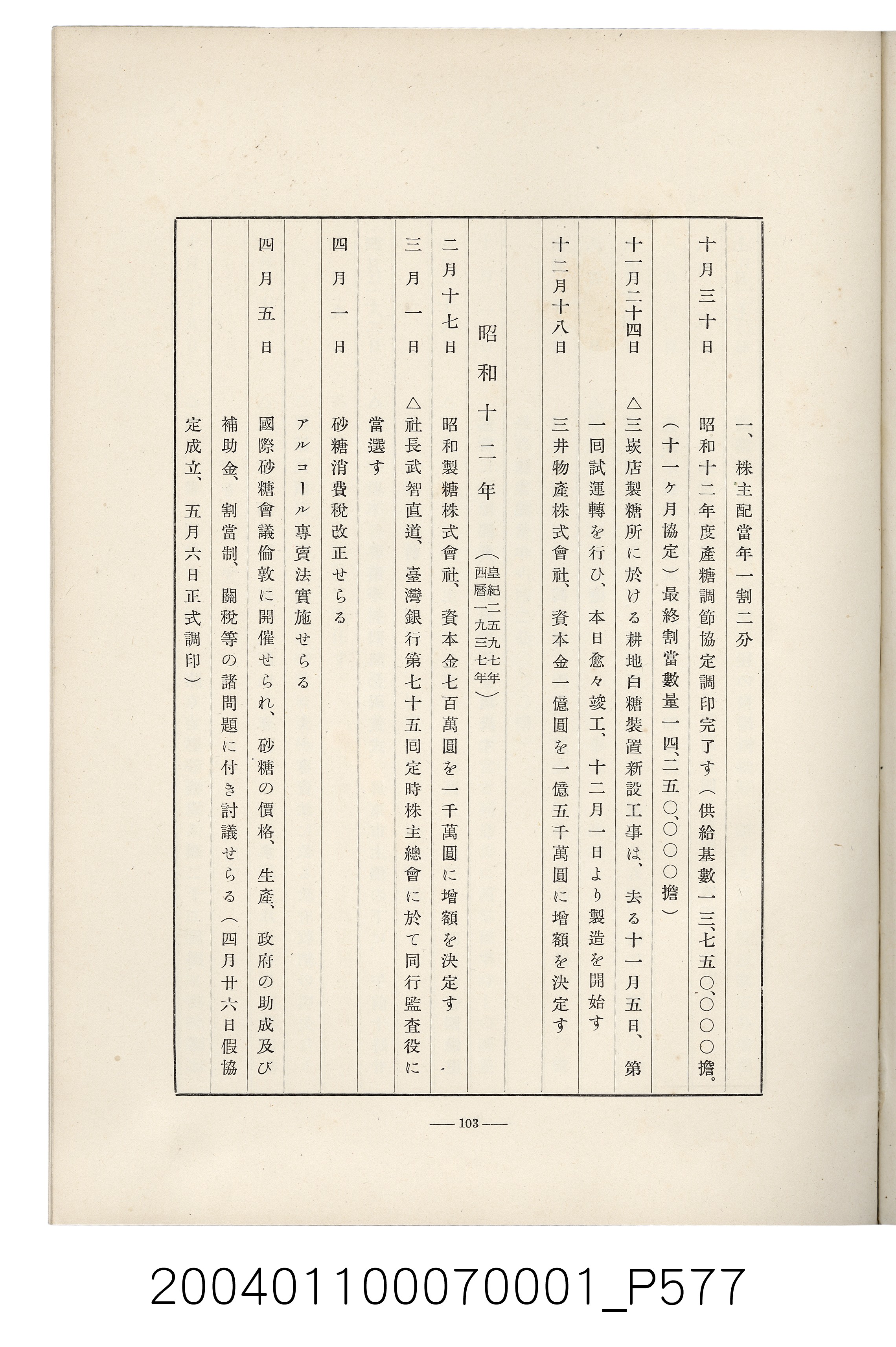 伊藤重郎編《臺灣製糖株式會社史》書本 (共593張)