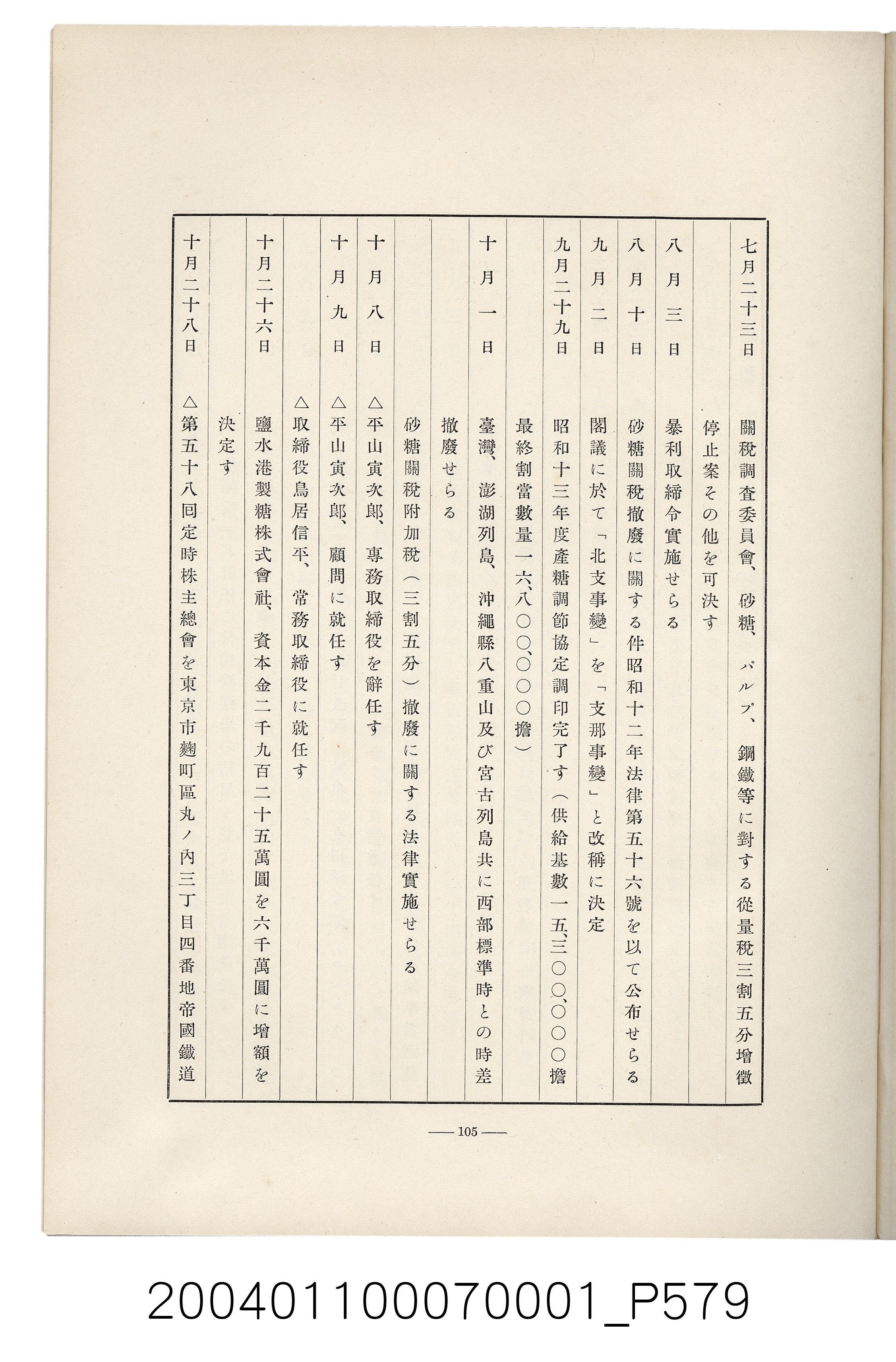 伊藤重郎編《臺灣製糖株式會社史》書本 (共593張)
