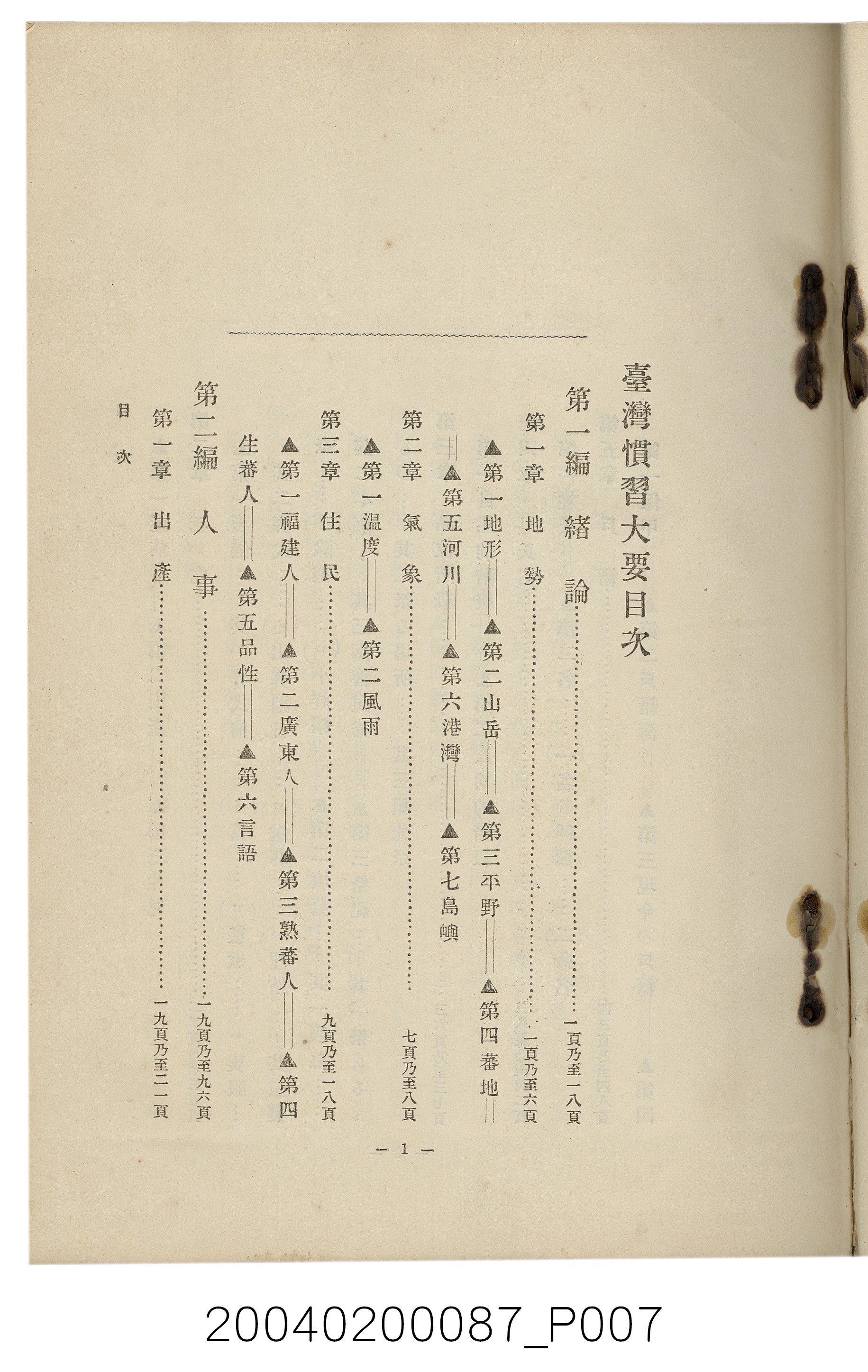 手島兵次郎編《臺灣慣習大要》 (共247張)