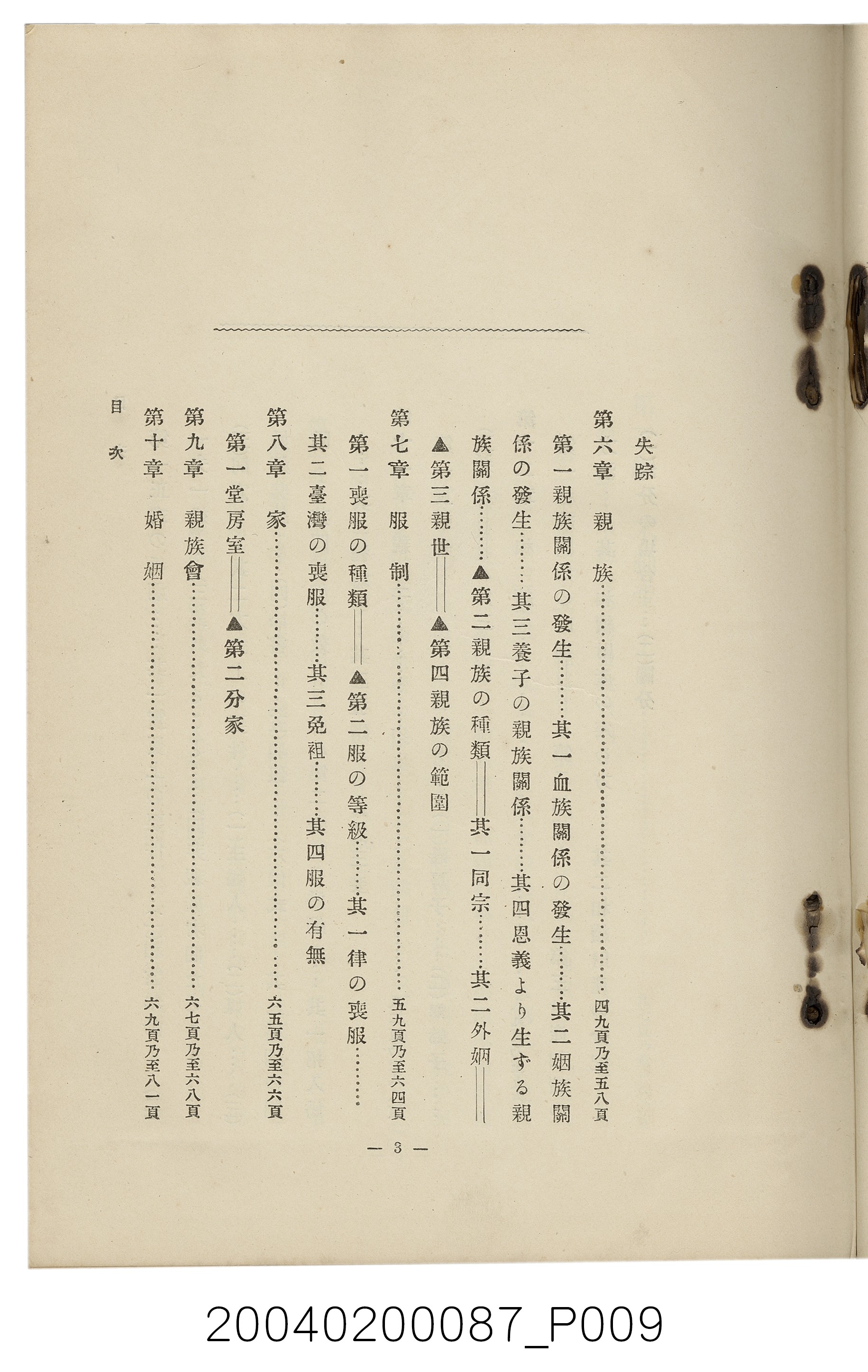 手島兵次郎編《臺灣慣習大要》 (共247張)