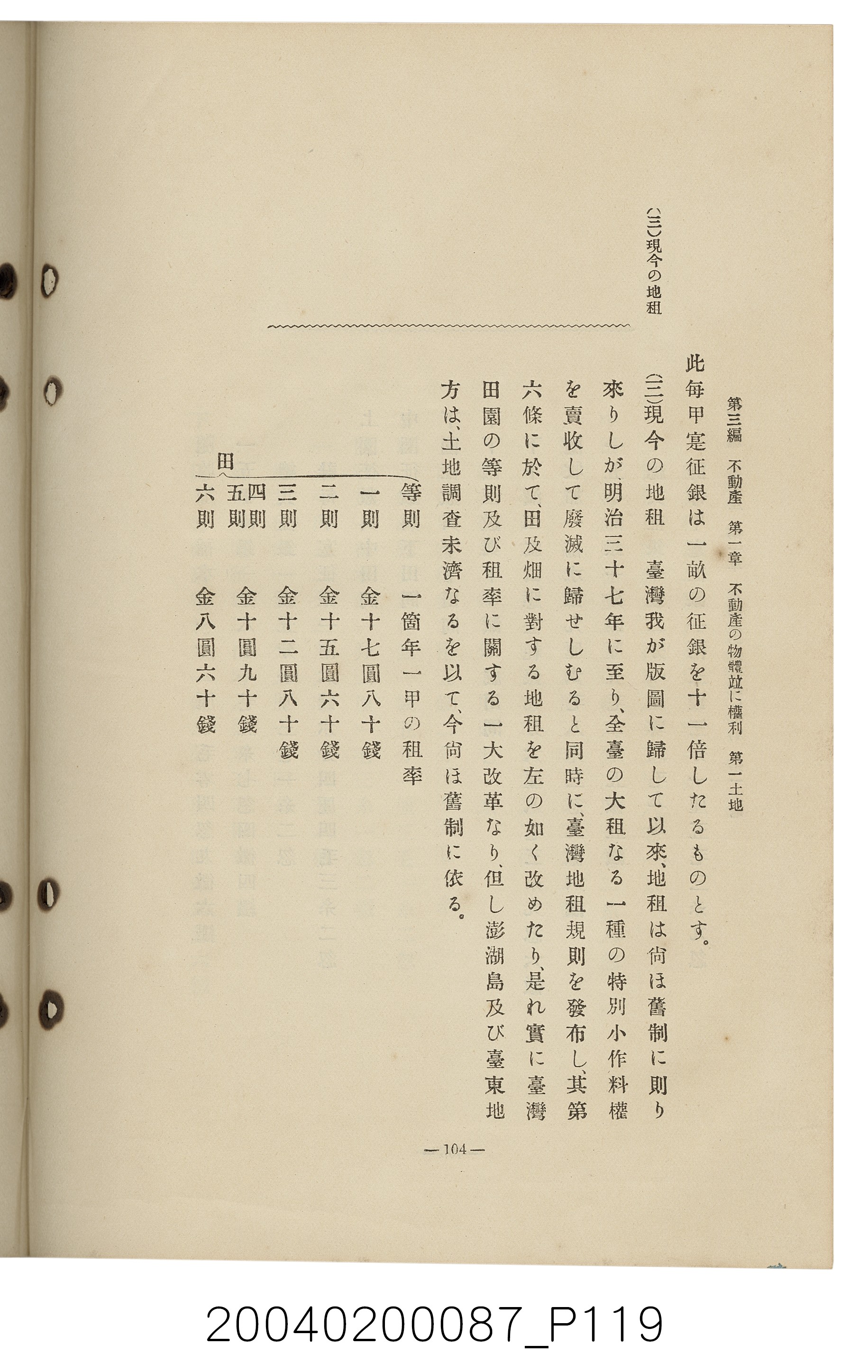 手島兵次郎編《臺灣慣習大要》 (共247張)