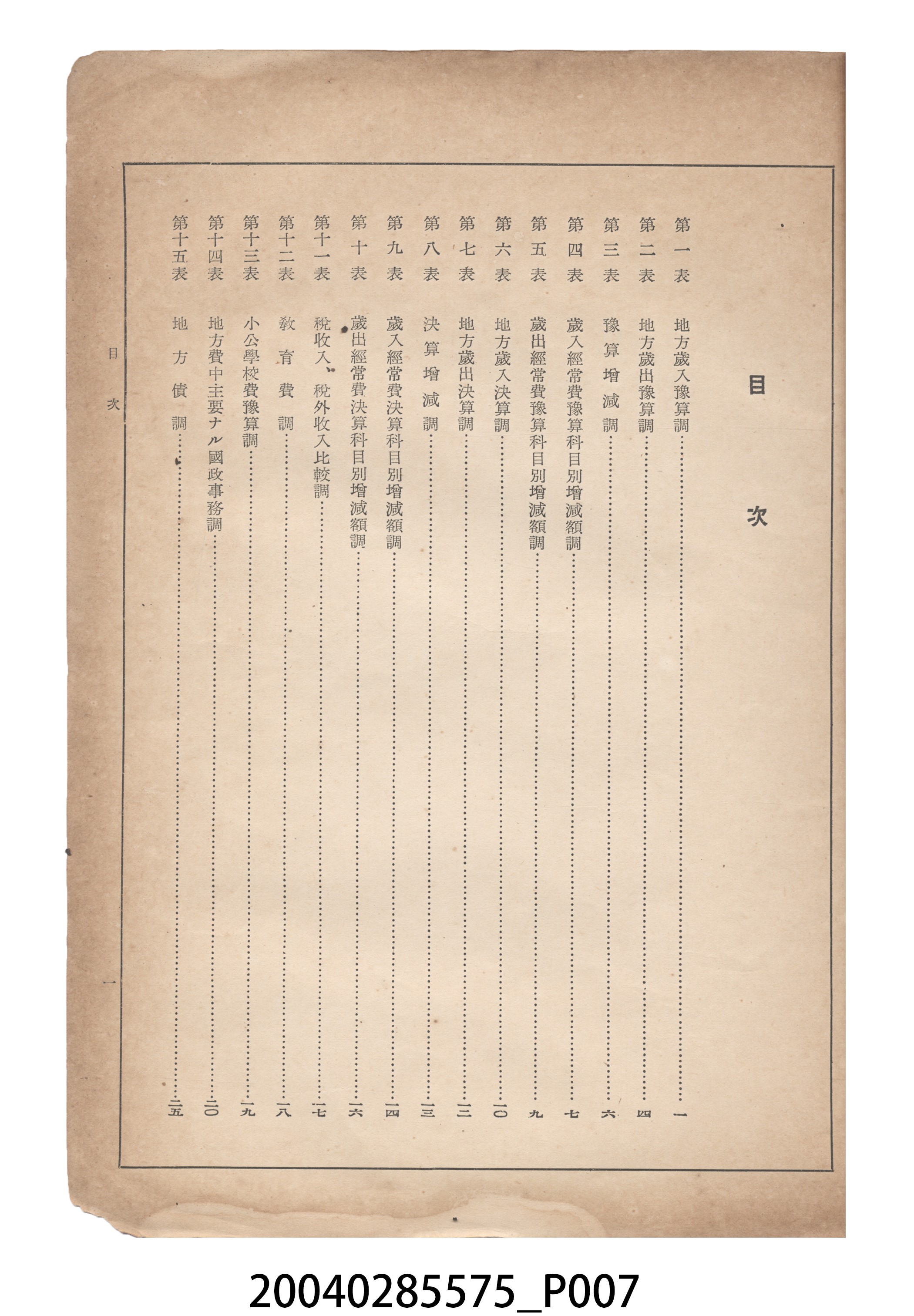 臺灣總督府內務局發行《臺灣地方公共團體財政關係調查表》 (共18張)
