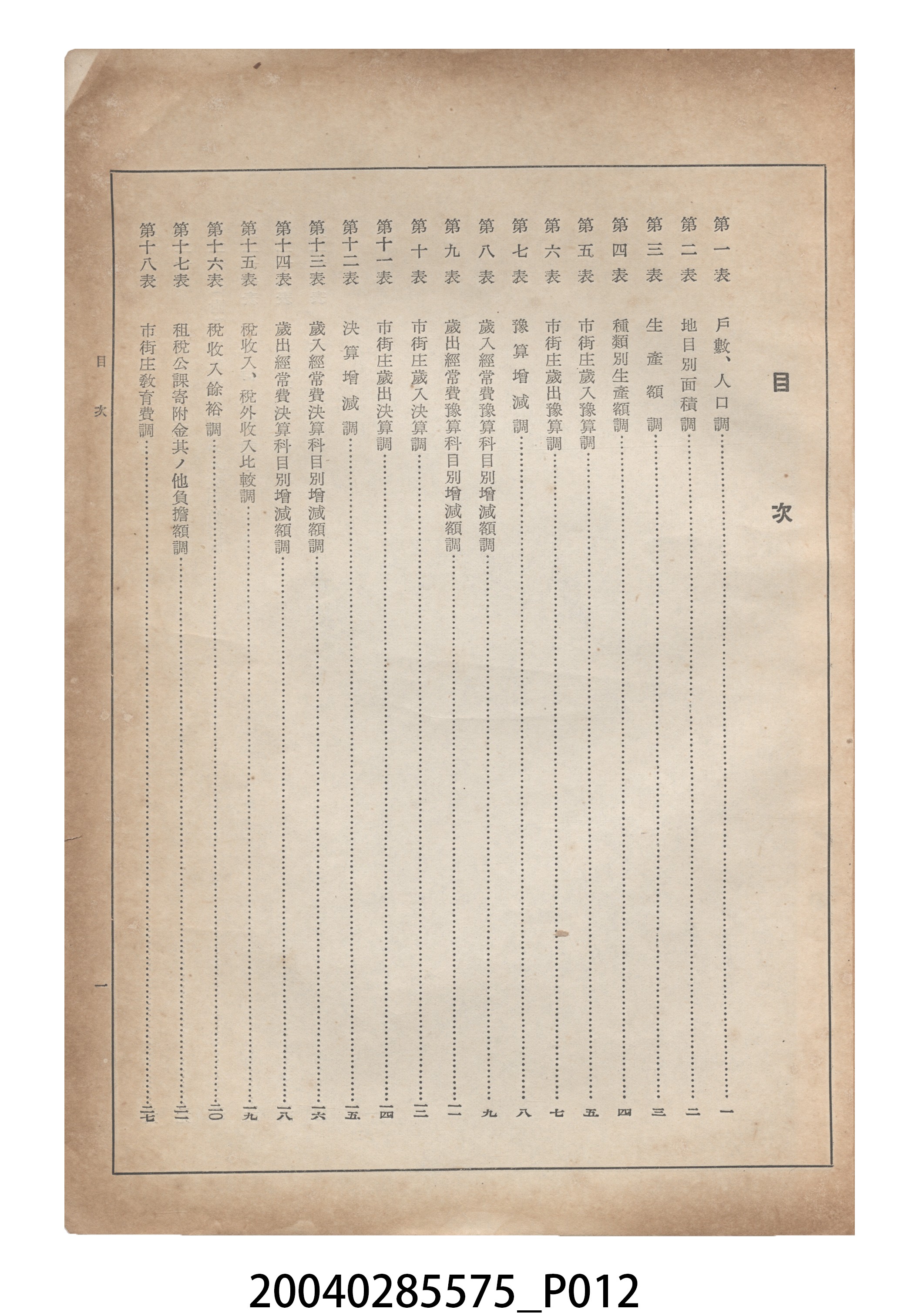 臺灣總督府內務局發行《臺灣地方公共團體財政關係調查表》 (共18張)