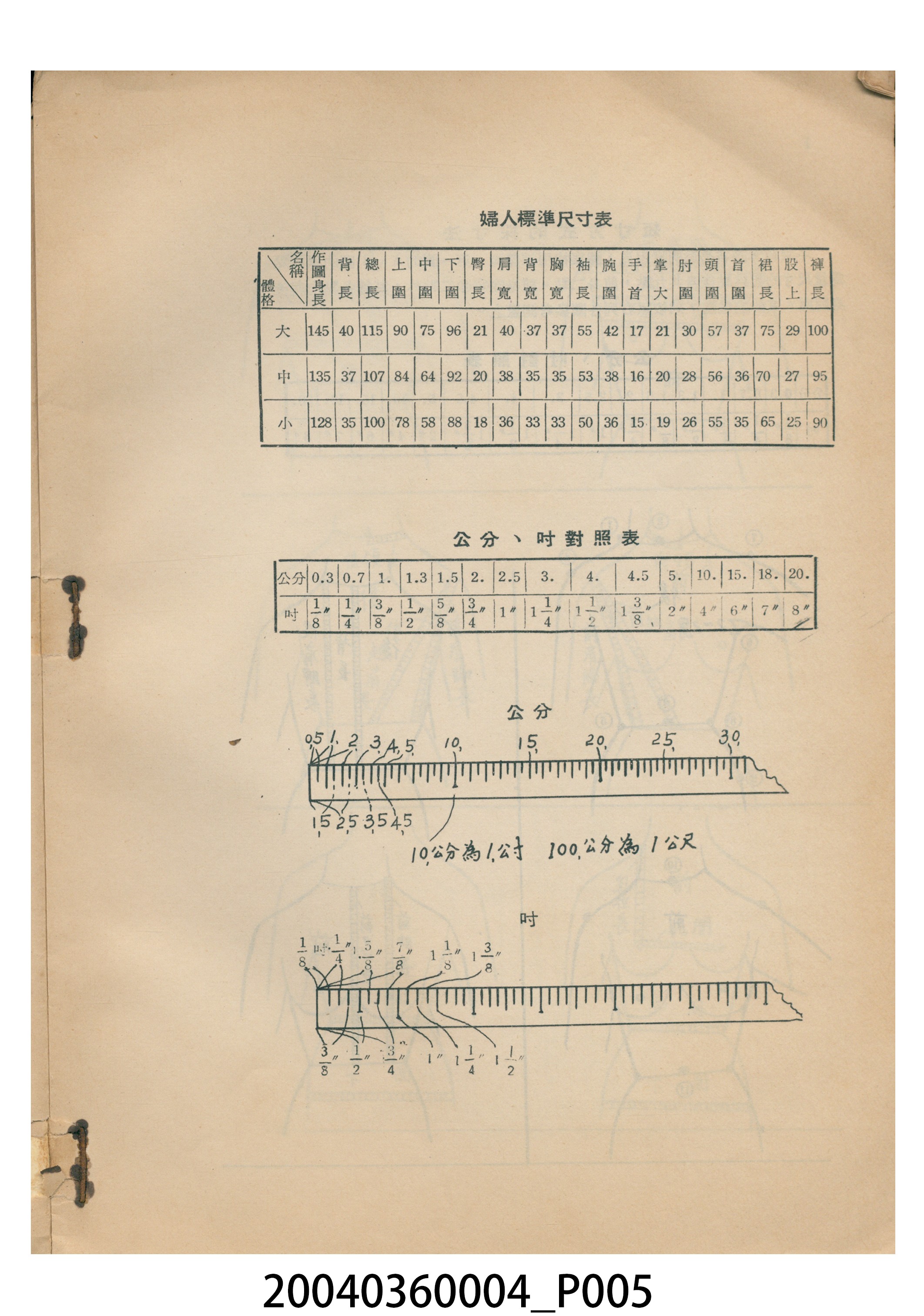 李乾生著《服裝精編（下） 》 (共7張)