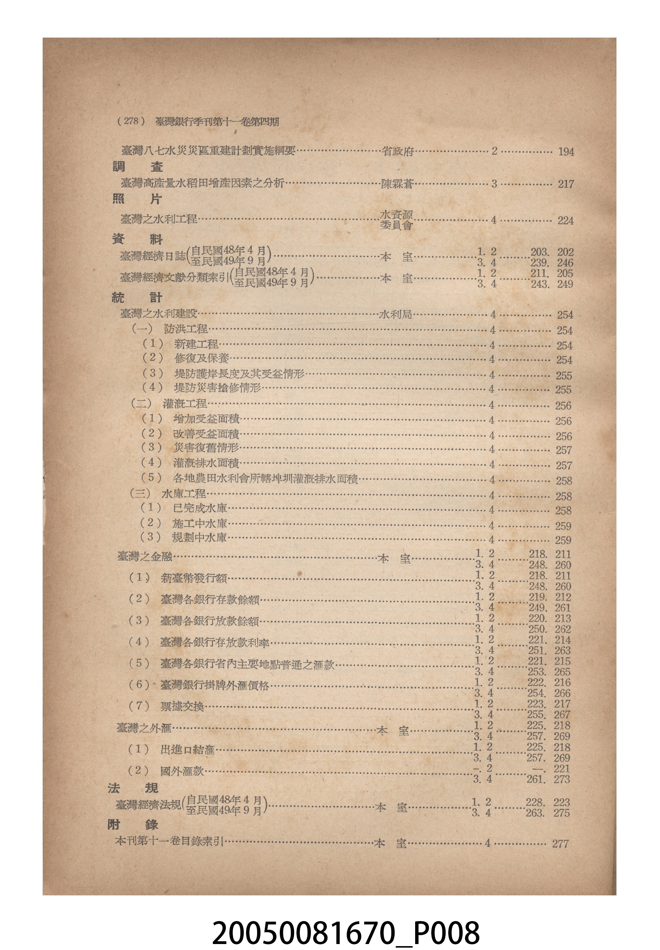 臺灣銀行經濟研究室編印《臺灣銀行季刊》第11卷第4期 (共12張)