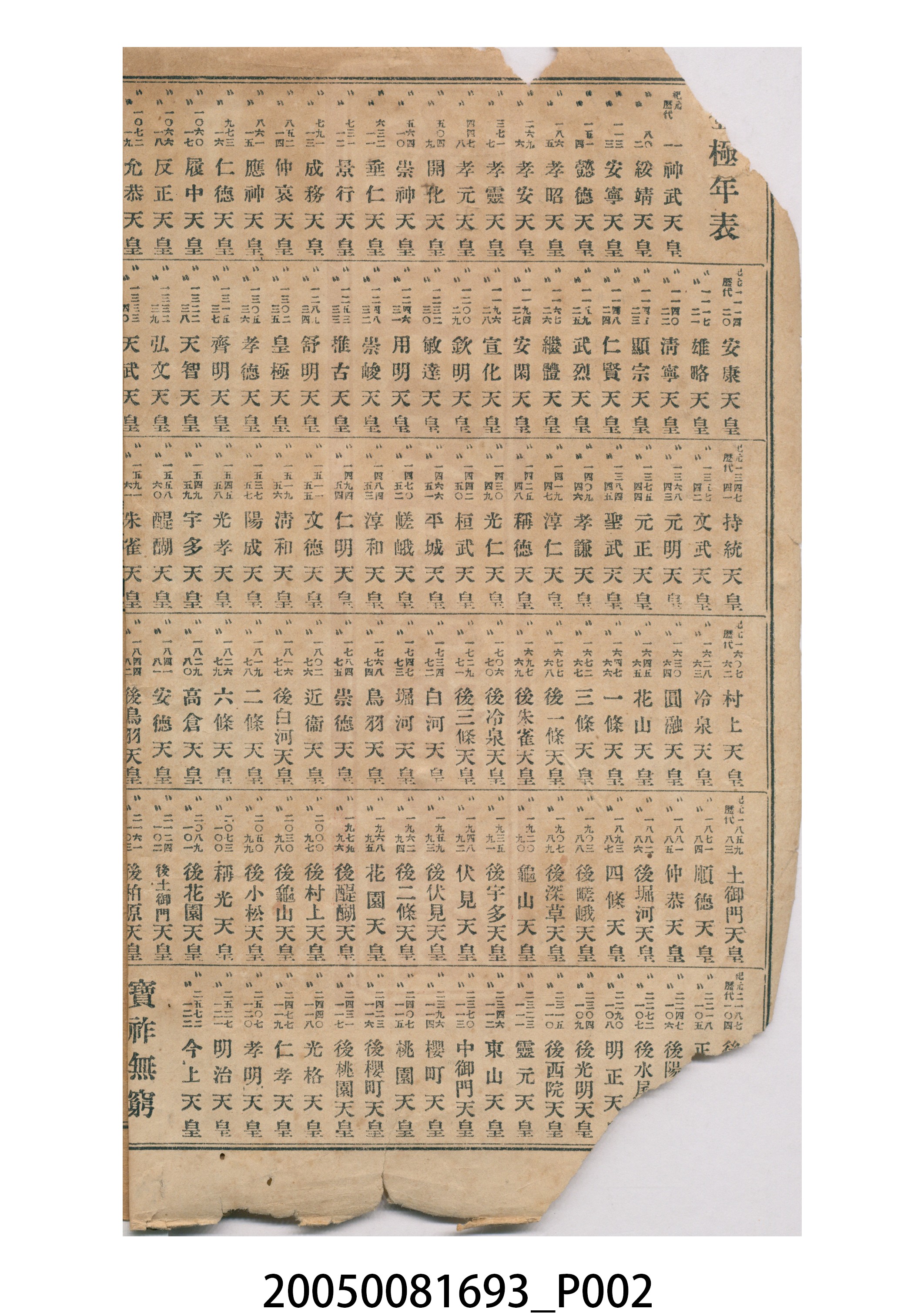 大正十三年《臺灣民曆》 (共10張)