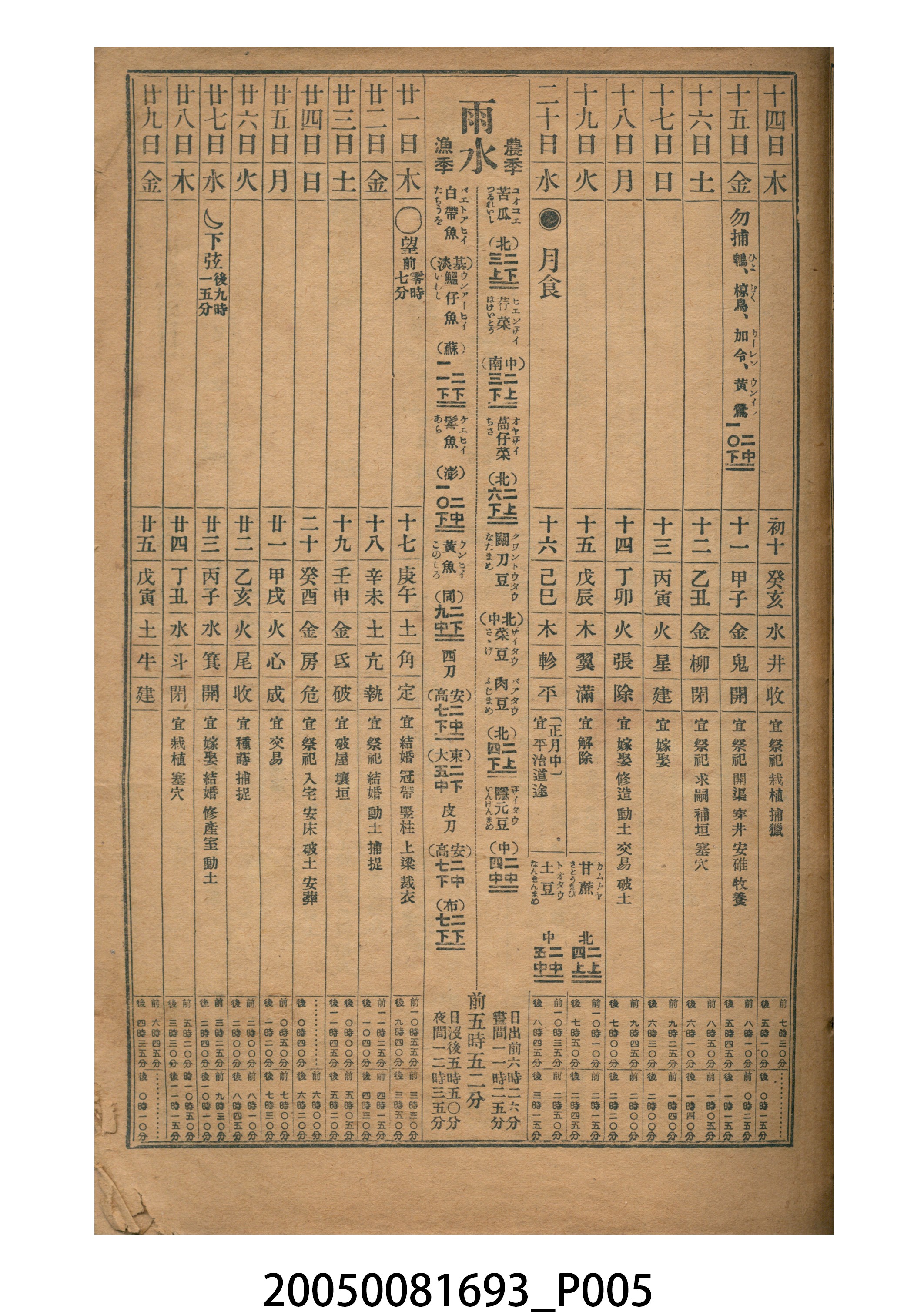 大正十三年《臺灣民曆》 (共10張)