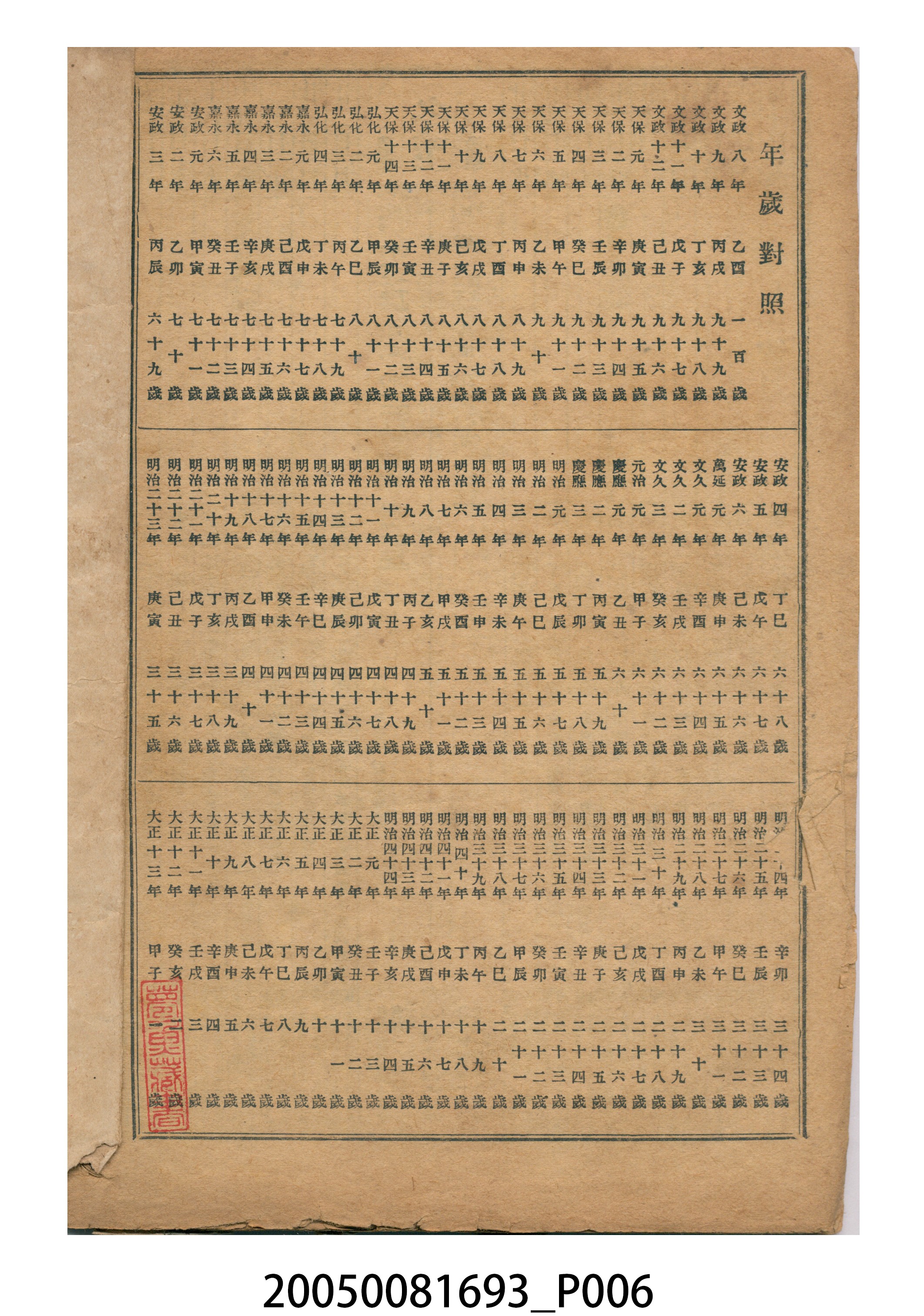 大正十三年《臺灣民曆》 (共10張)