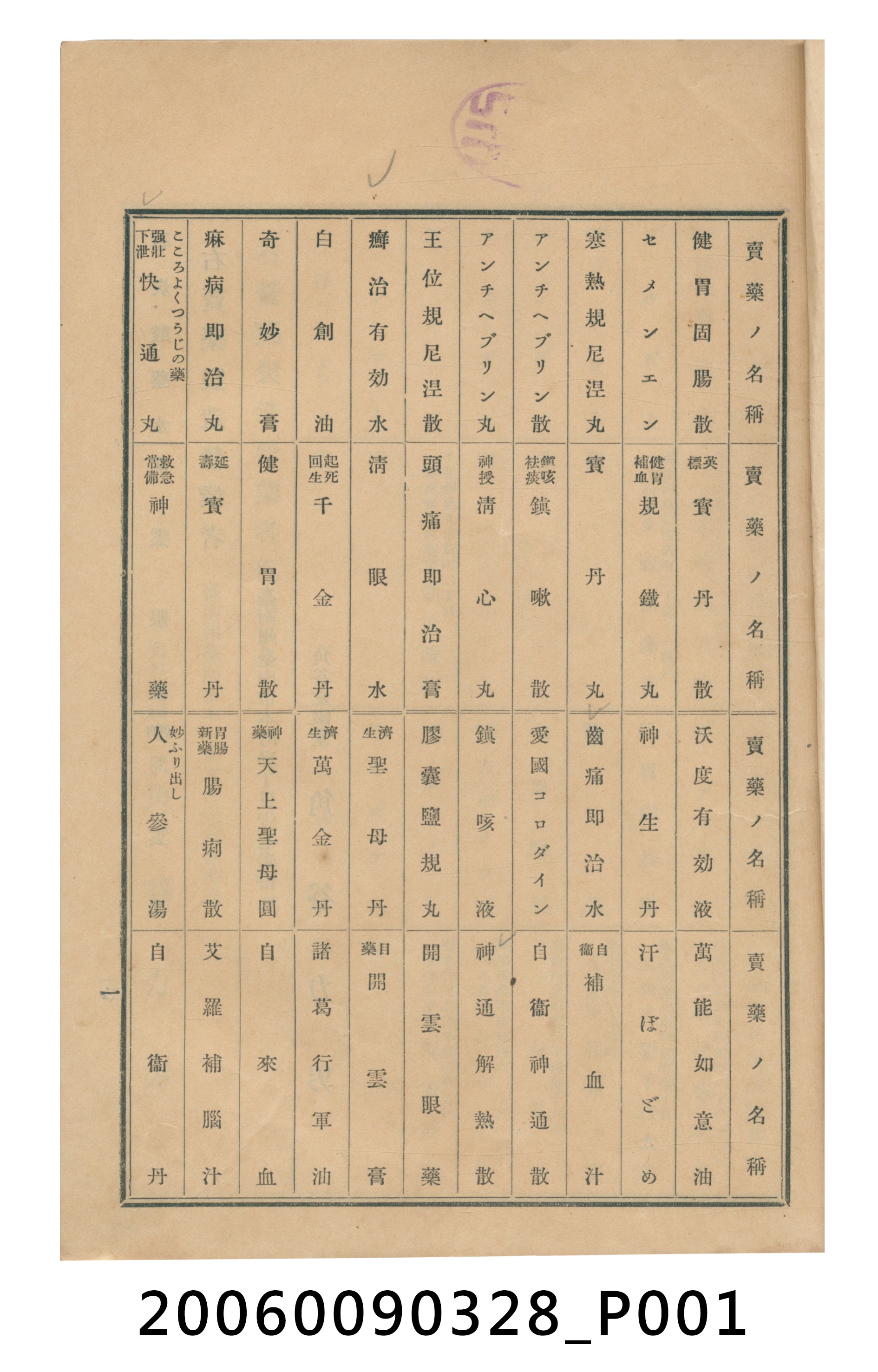 臺南市本町角谷愛國堂發行《賣藥品目表》 (共3張)