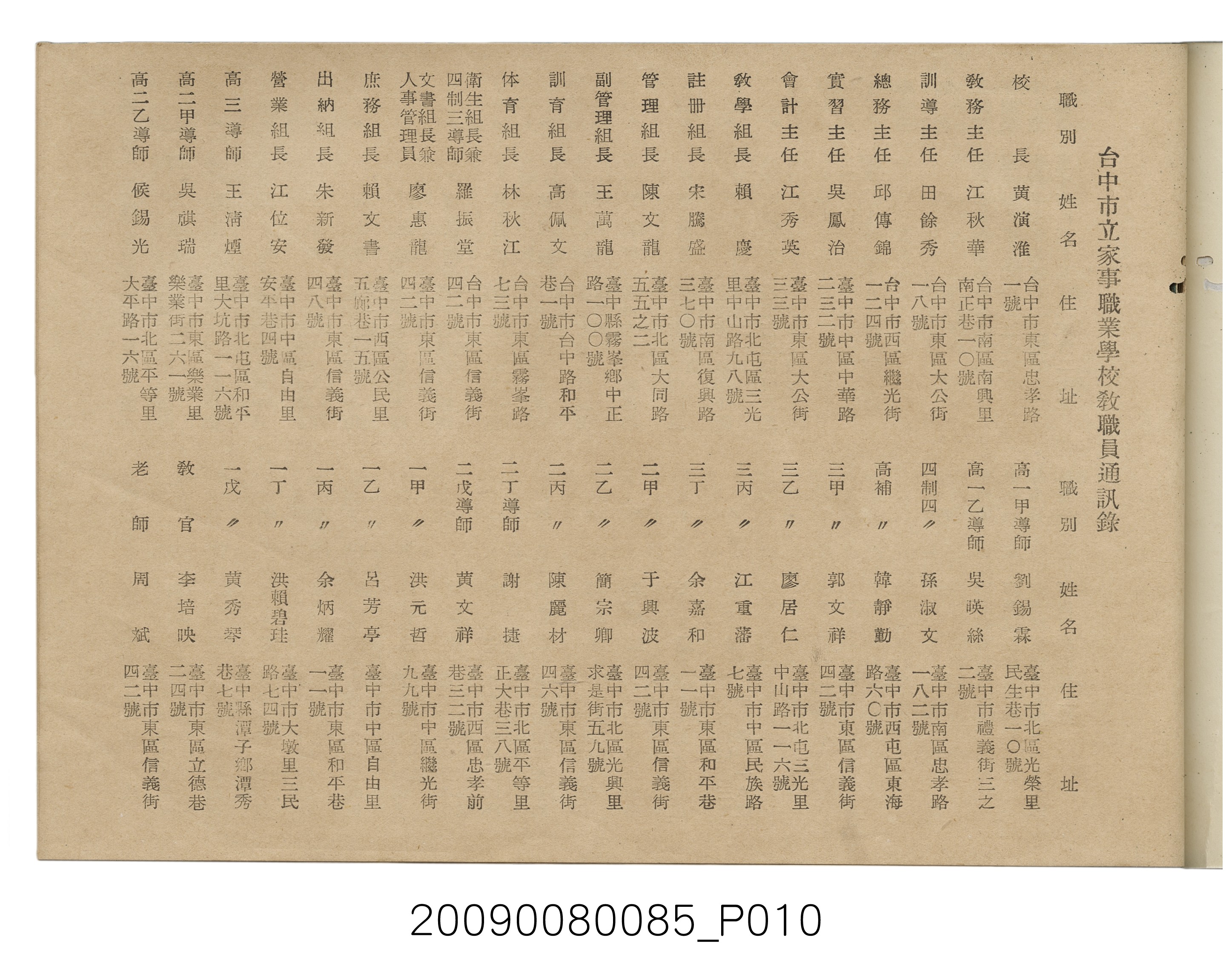 畢業同學錄編輯委員會編《台中家職學校同學錄》 (共21張)