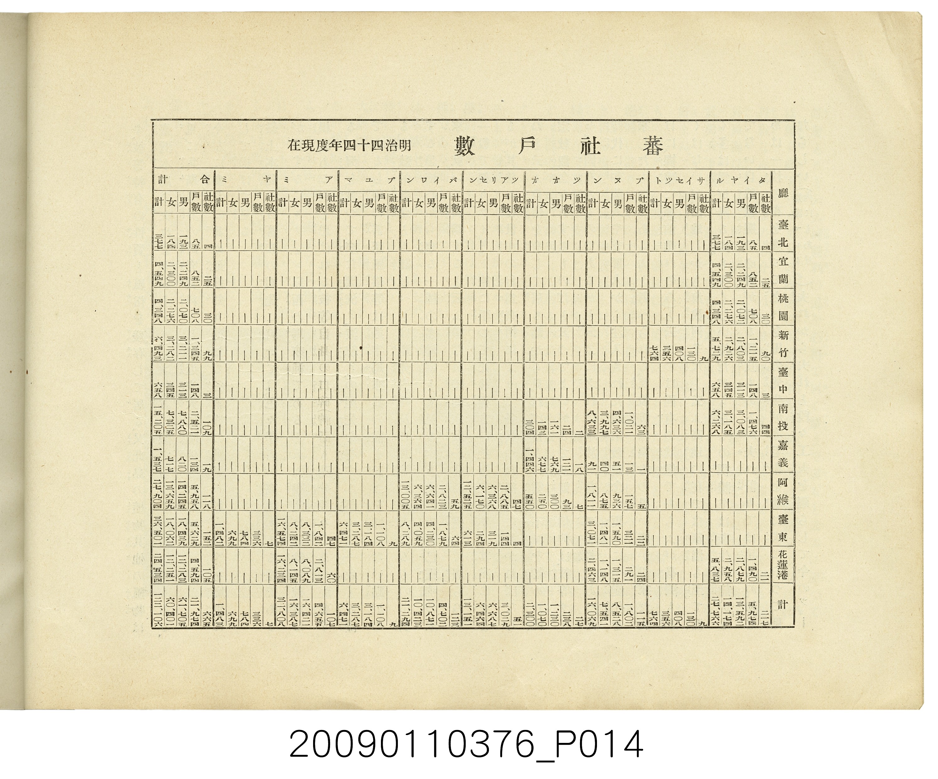 成田武司編《臺灣生蕃種族寫真》 (共165張)