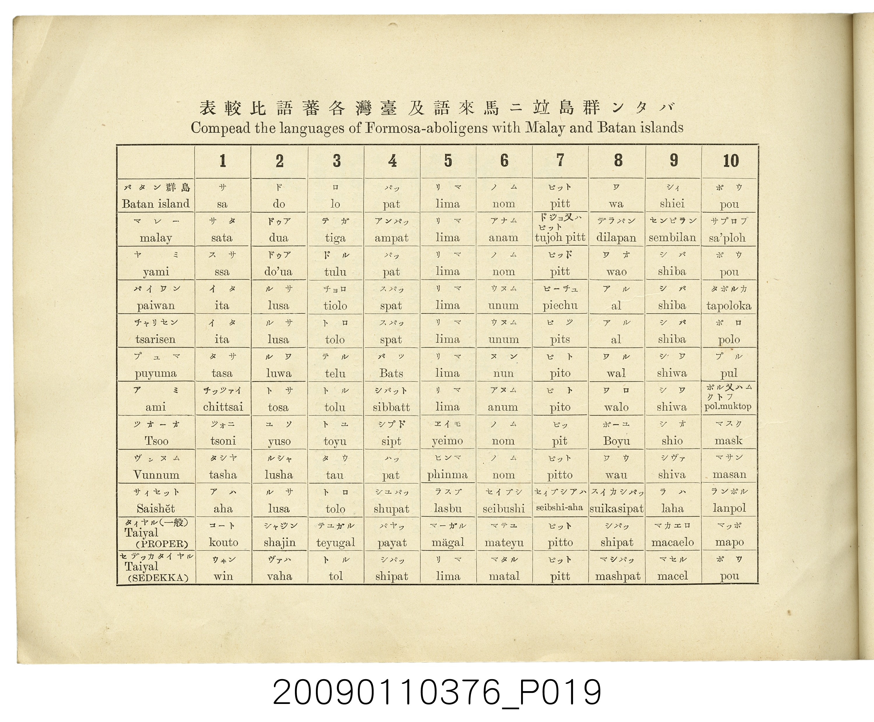 成田武司編《臺灣生蕃種族寫真》 (共165張)