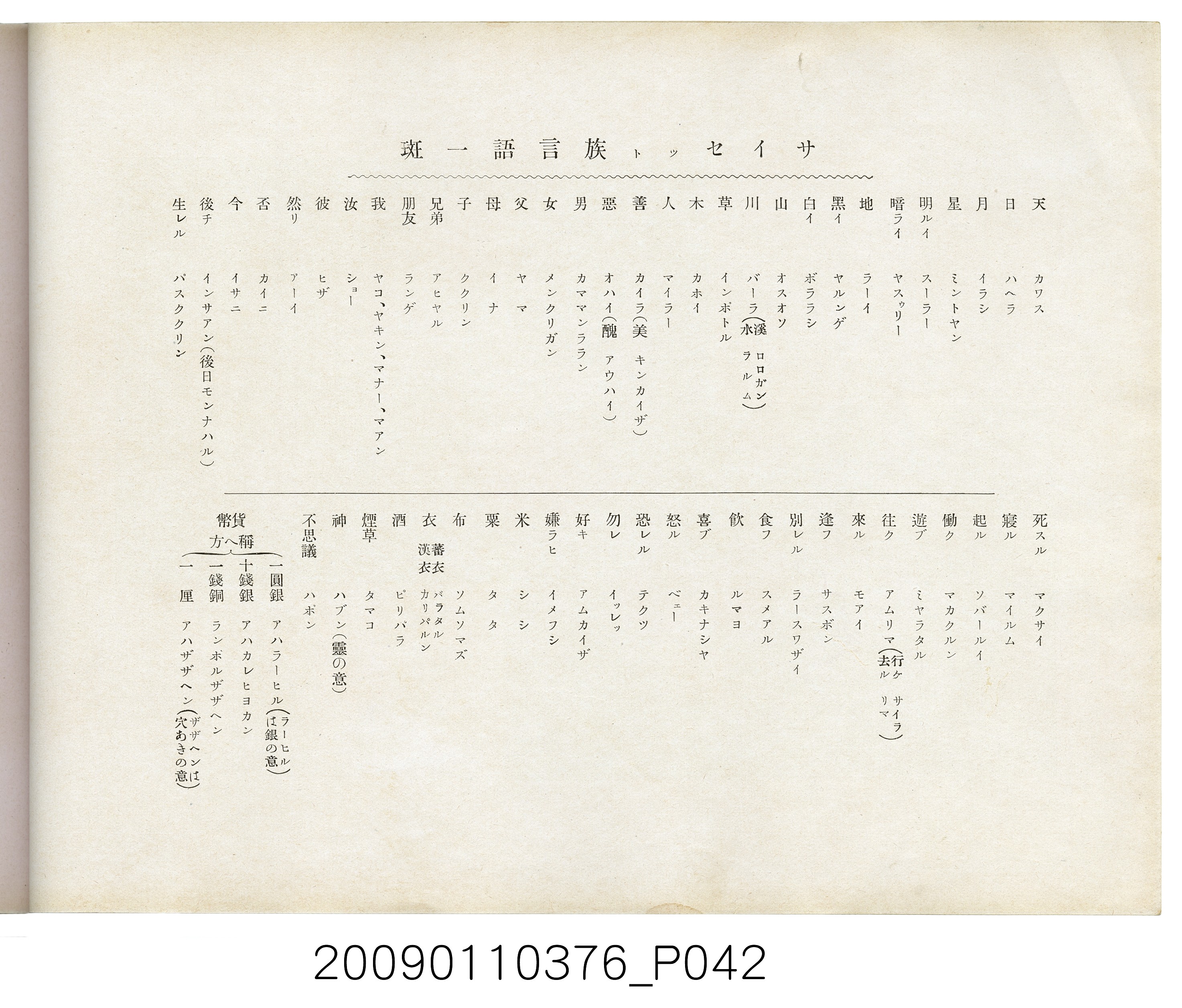 成田武司編《臺灣生蕃種族寫真》 (共165張)