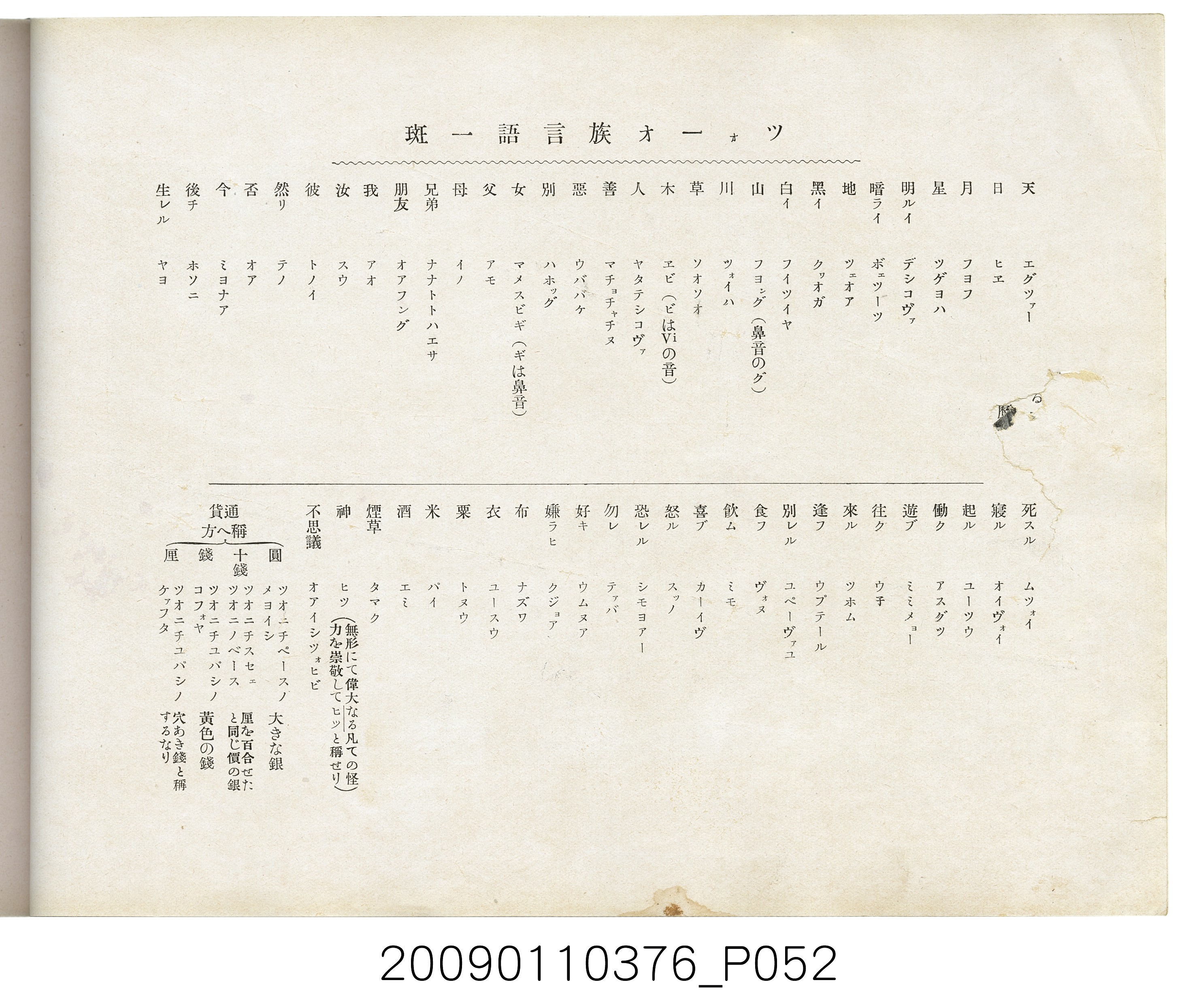 成田武司編《臺灣生蕃種族寫真》 (共165張)