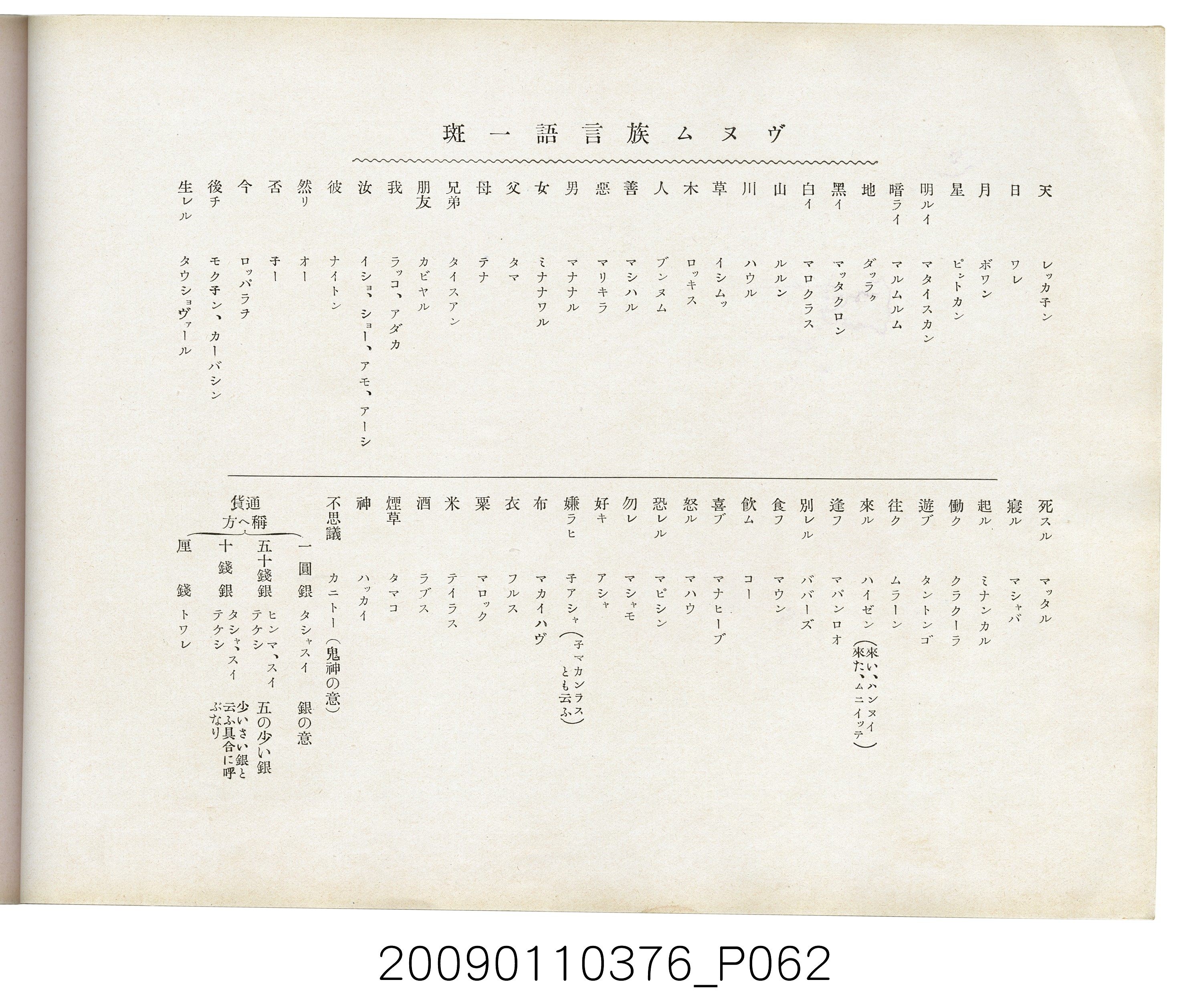 成田武司編《臺灣生蕃種族寫真》 (共165張)