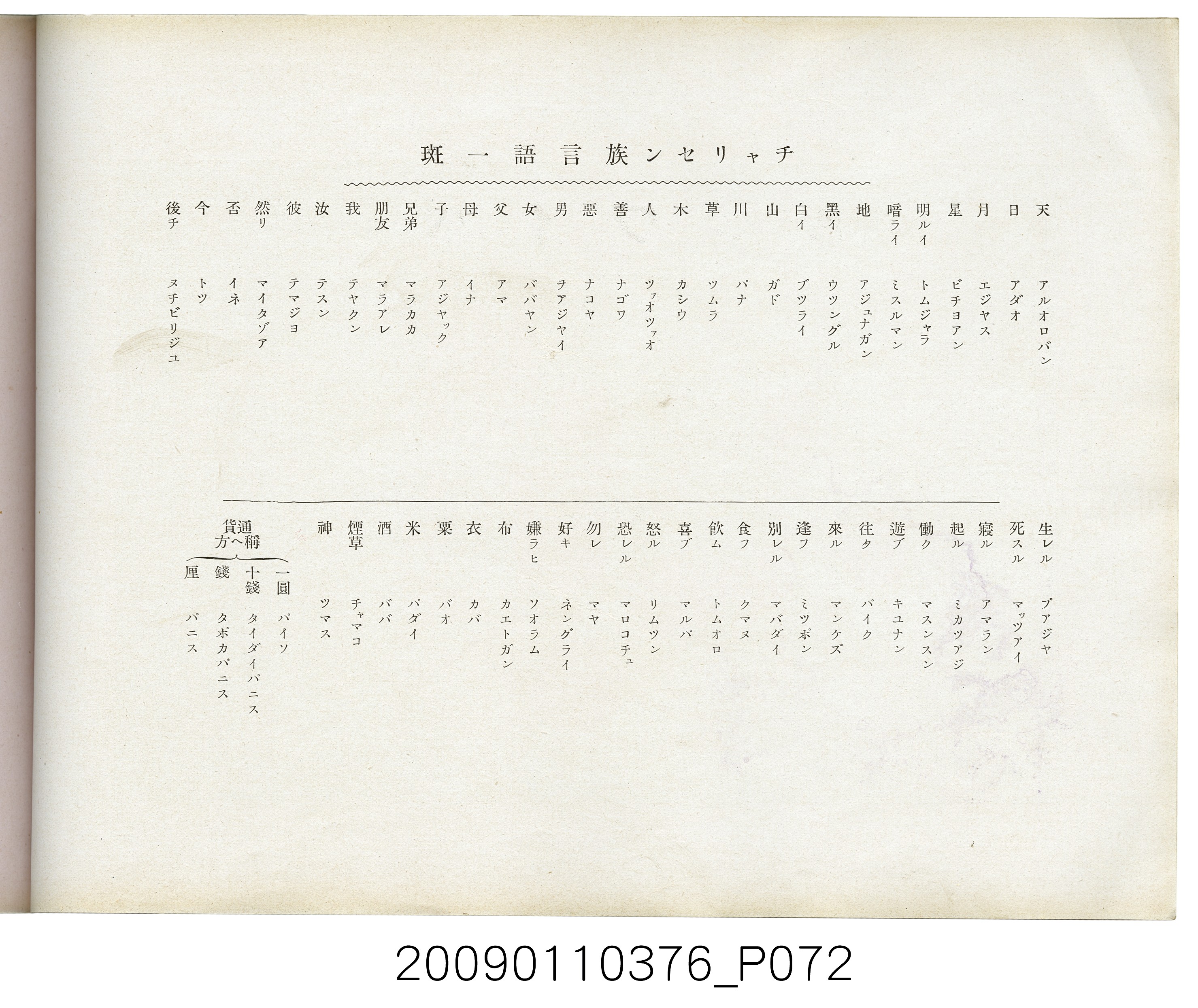 成田武司編《臺灣生蕃種族寫真》 (共165張)