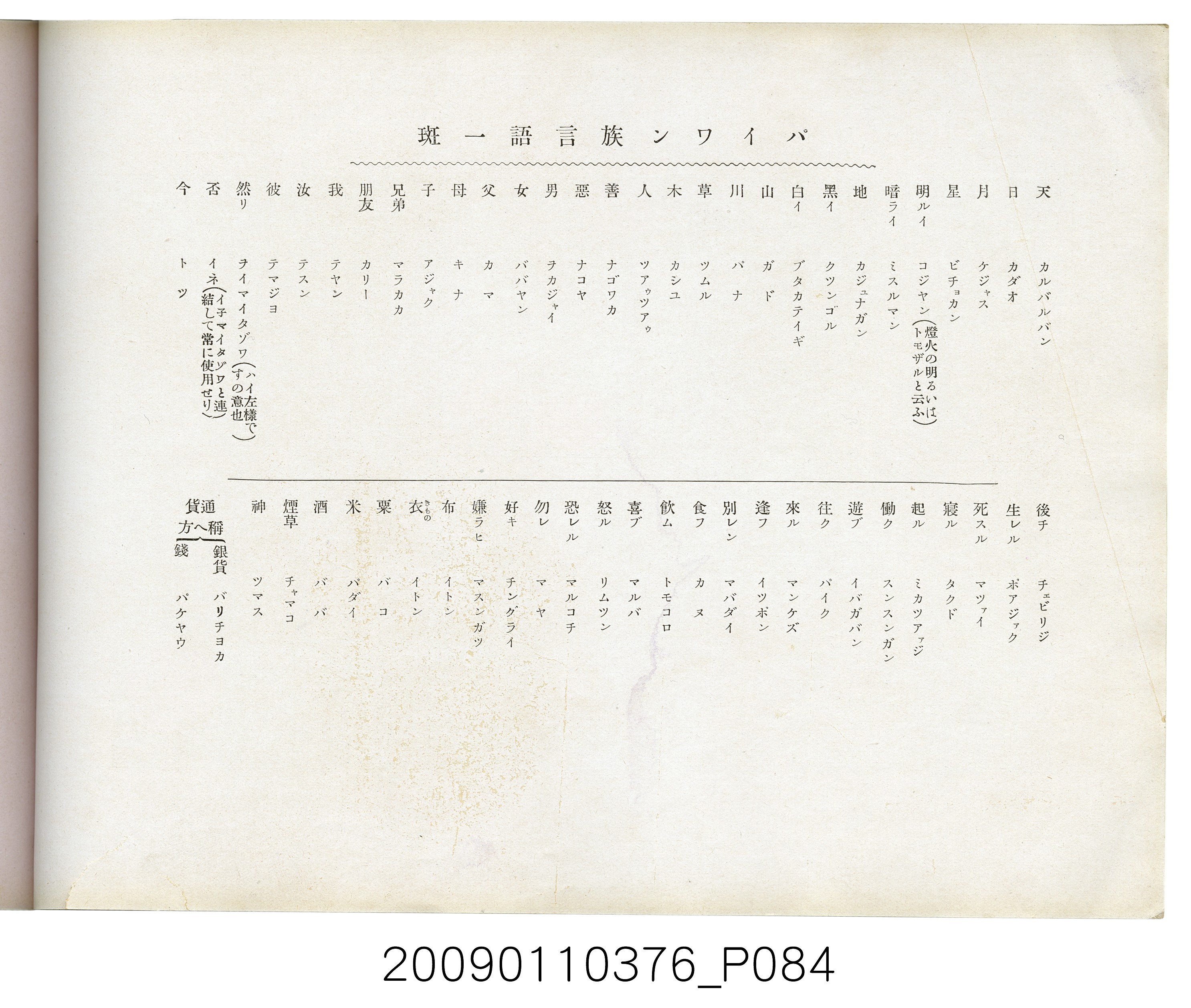 成田武司編《臺灣生蕃種族寫真》 (共165張)