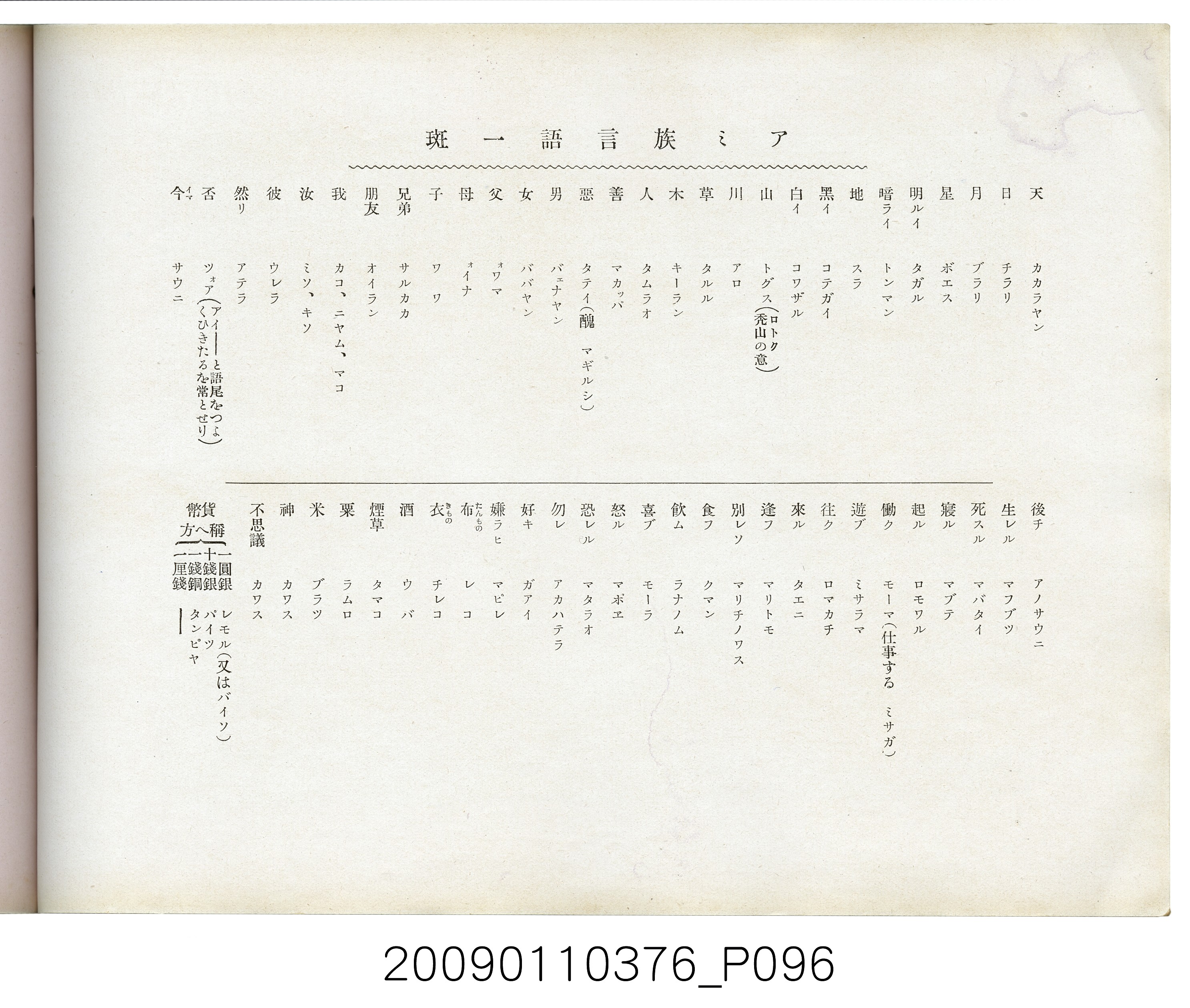 成田武司編《臺灣生蕃種族寫真》 (共165張)