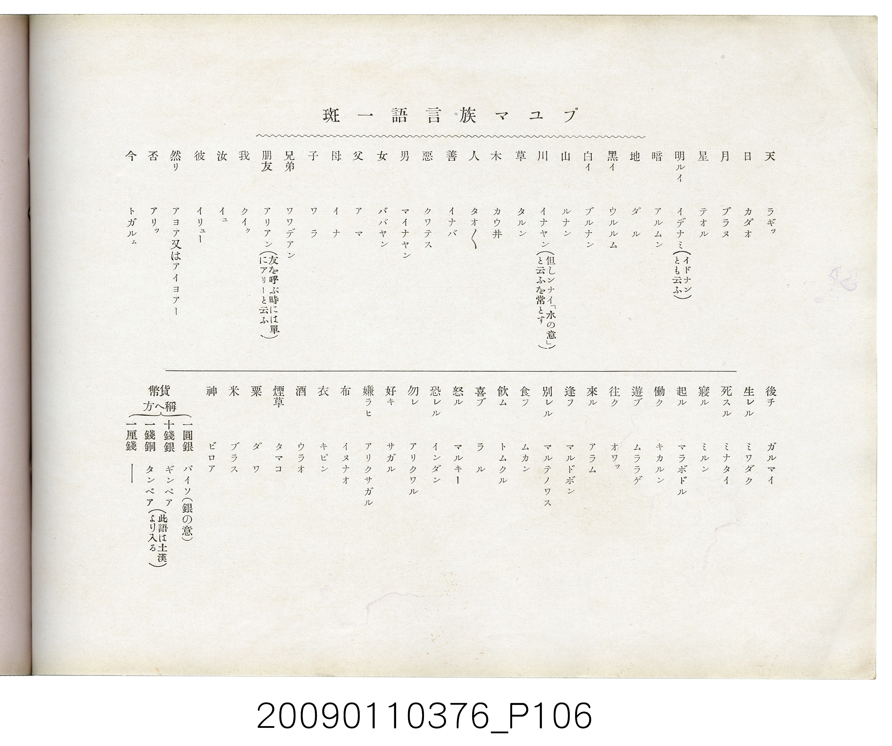 成田武司編《臺灣生蕃種族寫真》 (共165張)