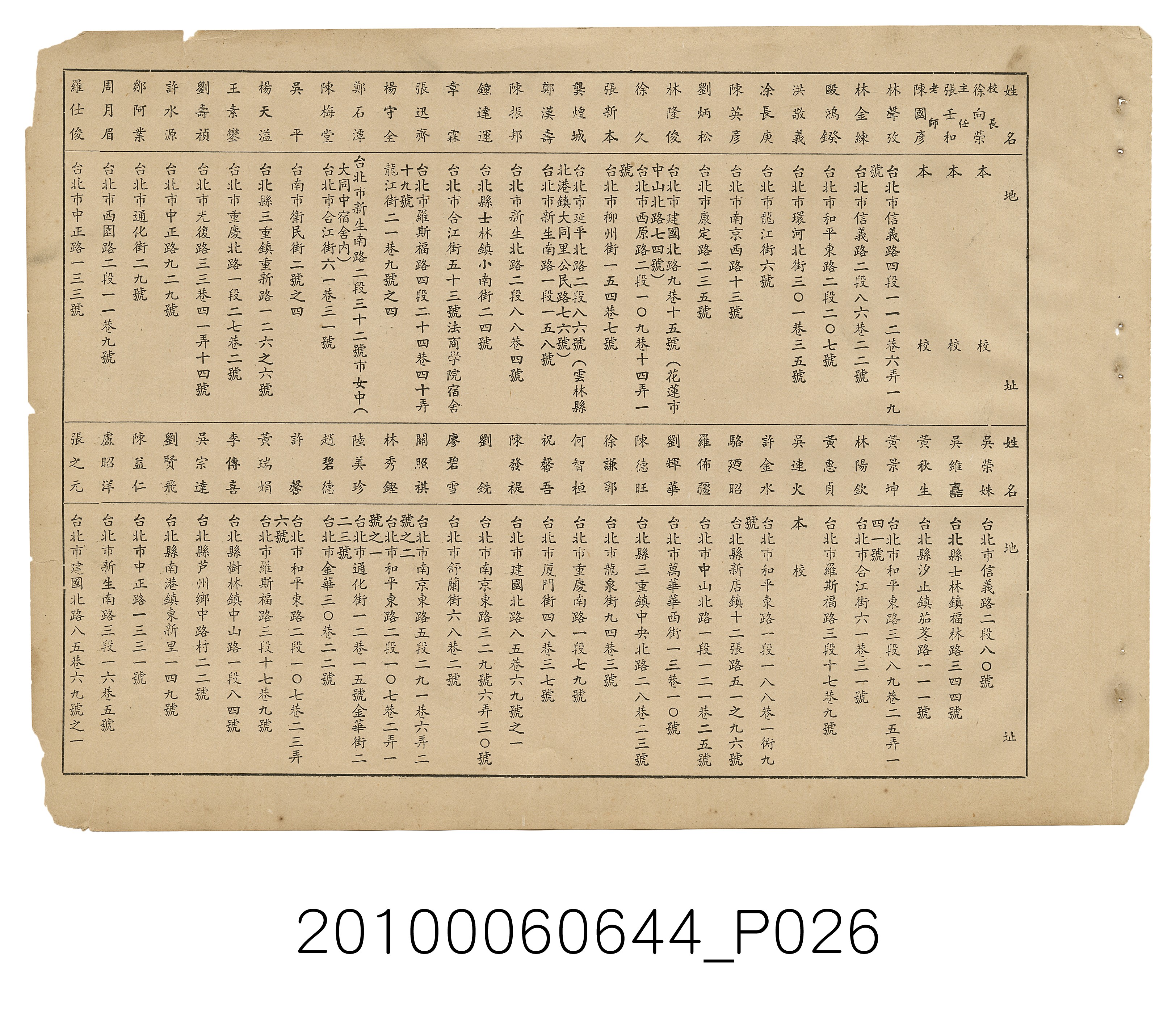 《臺北市立大同中學第48年度畢業紀念冊》 (共34張)