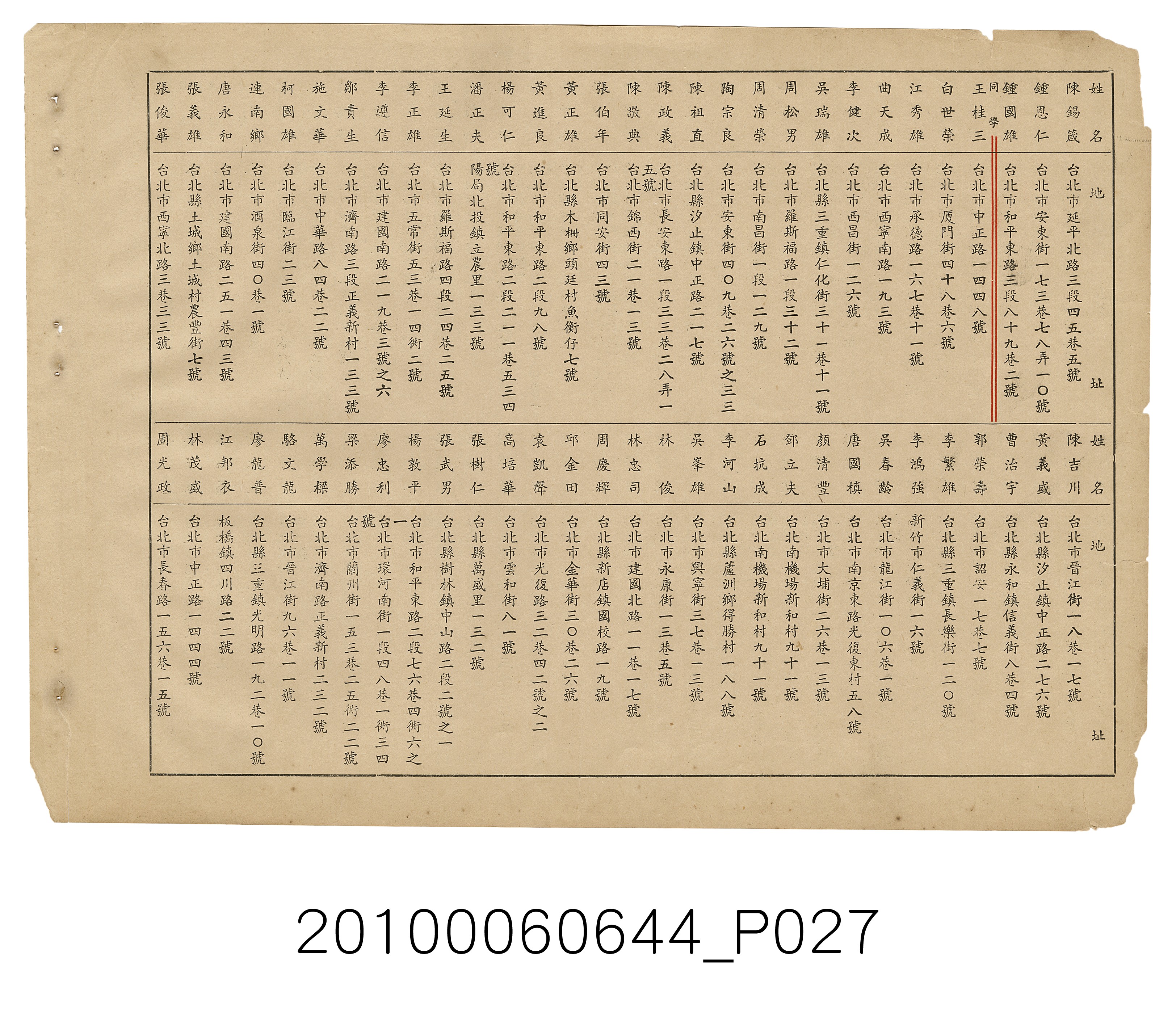 《臺北市立大同中學第48年度畢業紀念冊》 (共34張)