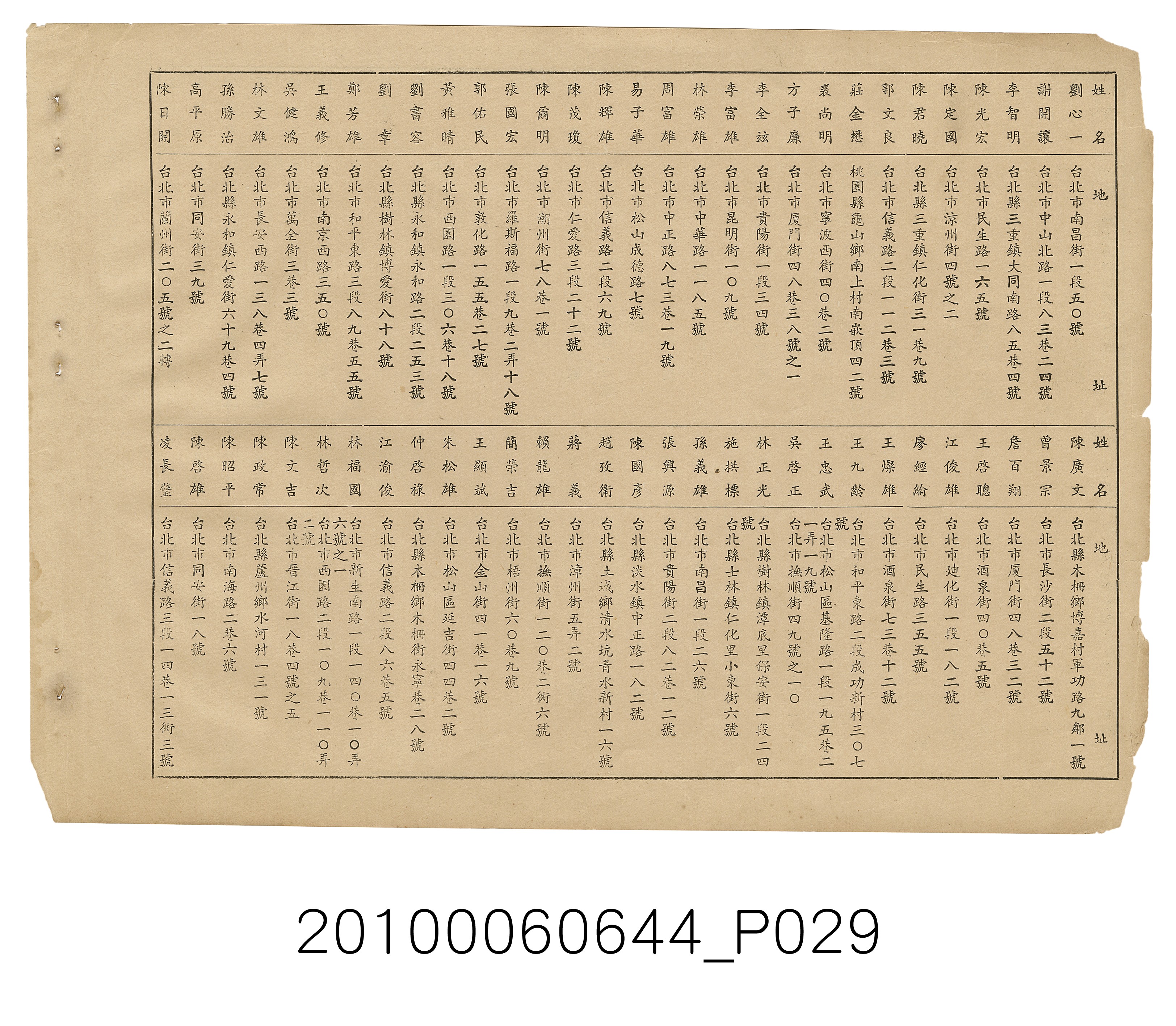 《臺北市立大同中學第48年度畢業紀念冊》 (共34張)