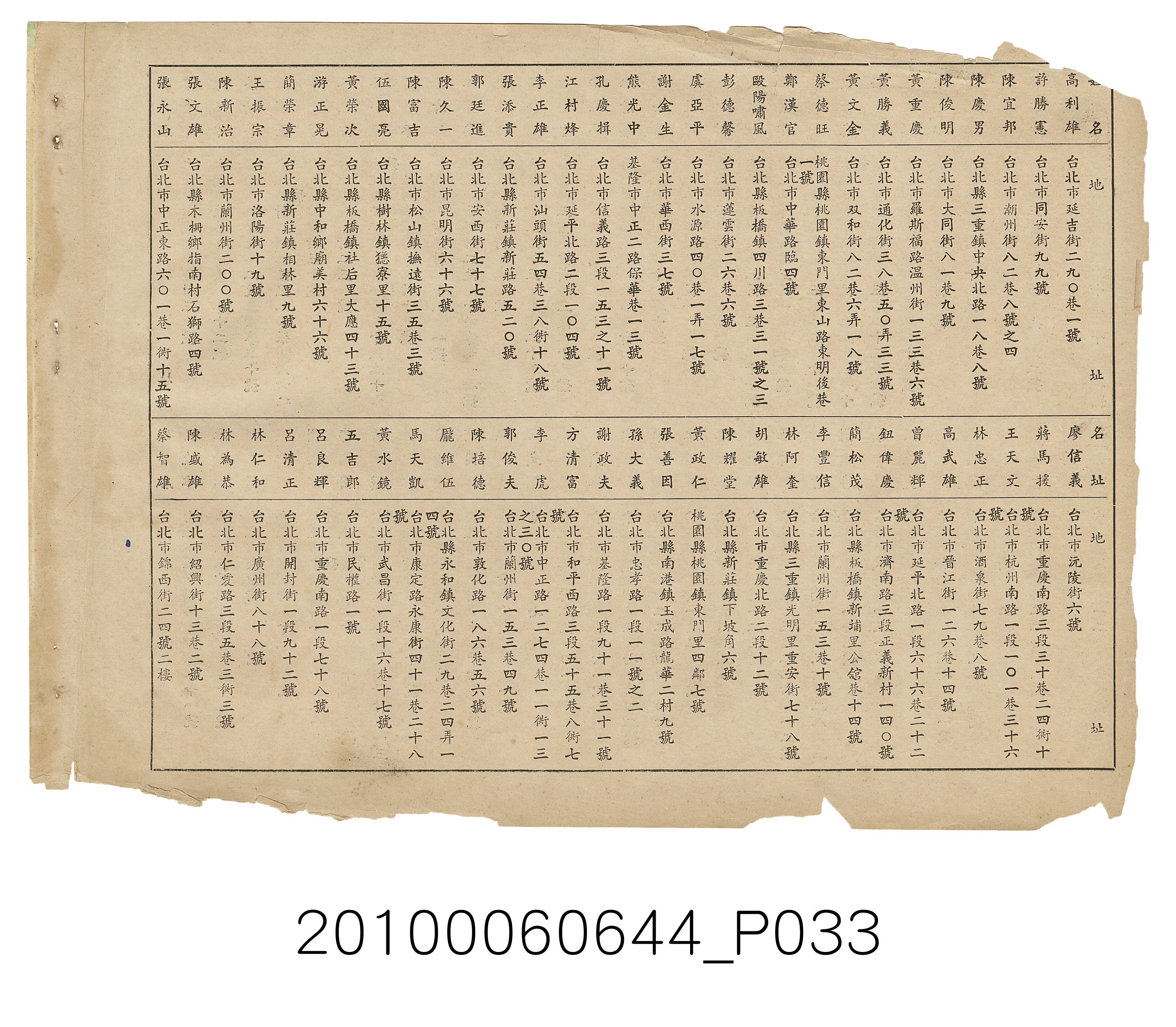 《臺北市立大同中學第48年度畢業紀念冊》 (共34張)
