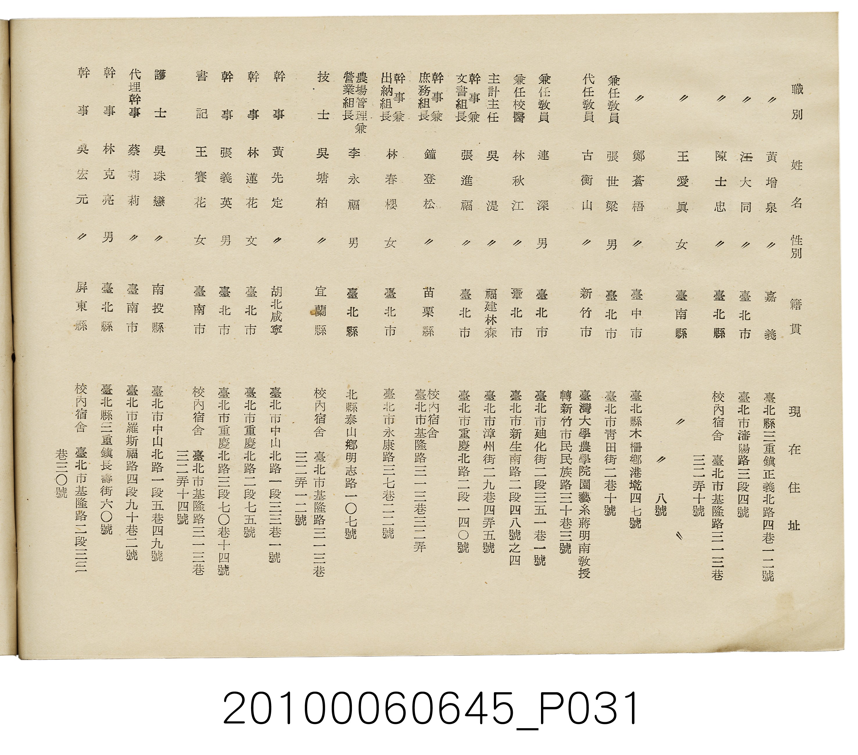 《臺北市立農業職業學校高級部第二屆初級部第七屆畢業紀念冊》 (共37張)