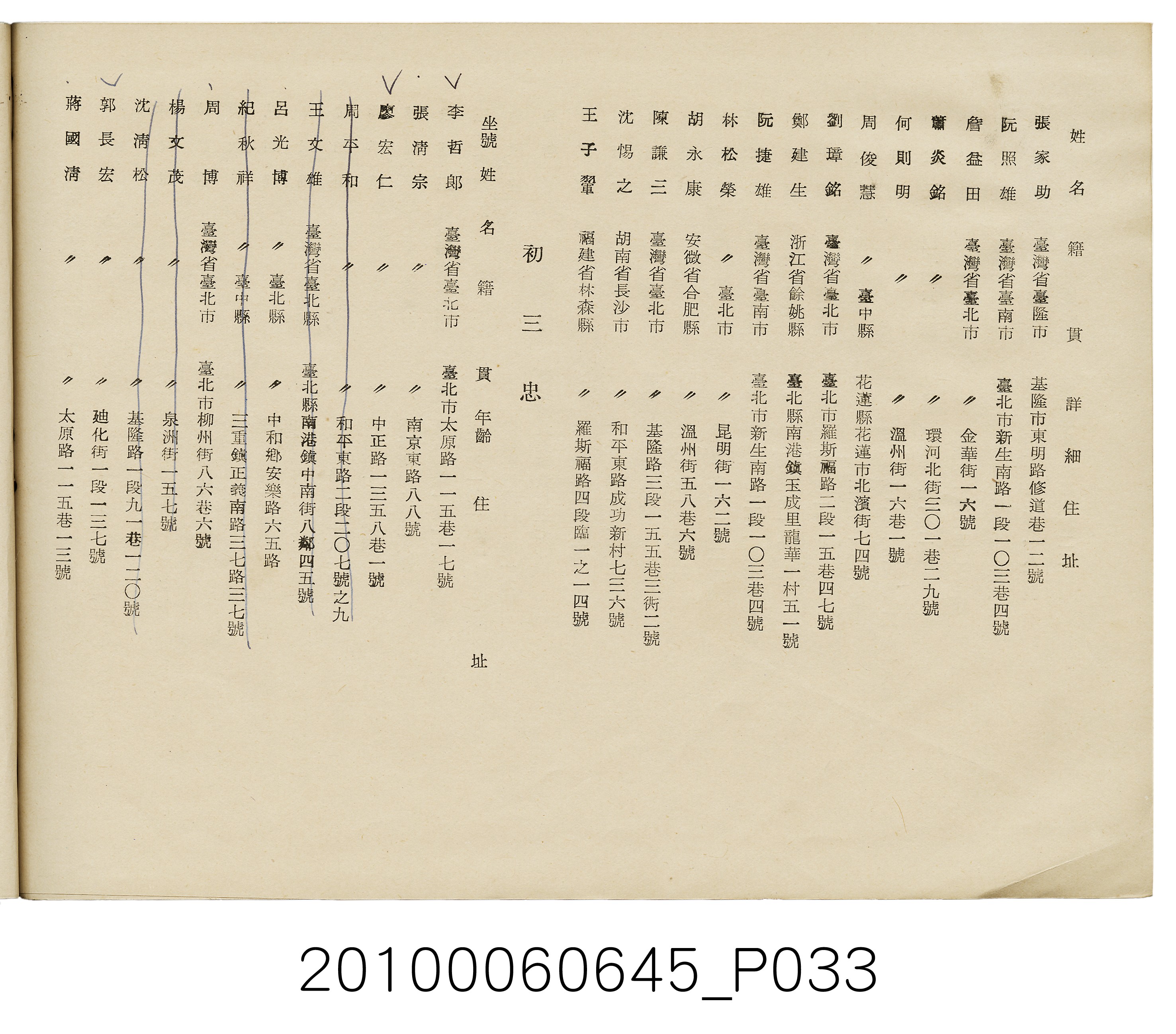 《臺北市立農業職業學校高級部第二屆初級部第七屆畢業紀念冊》 (共37張)
