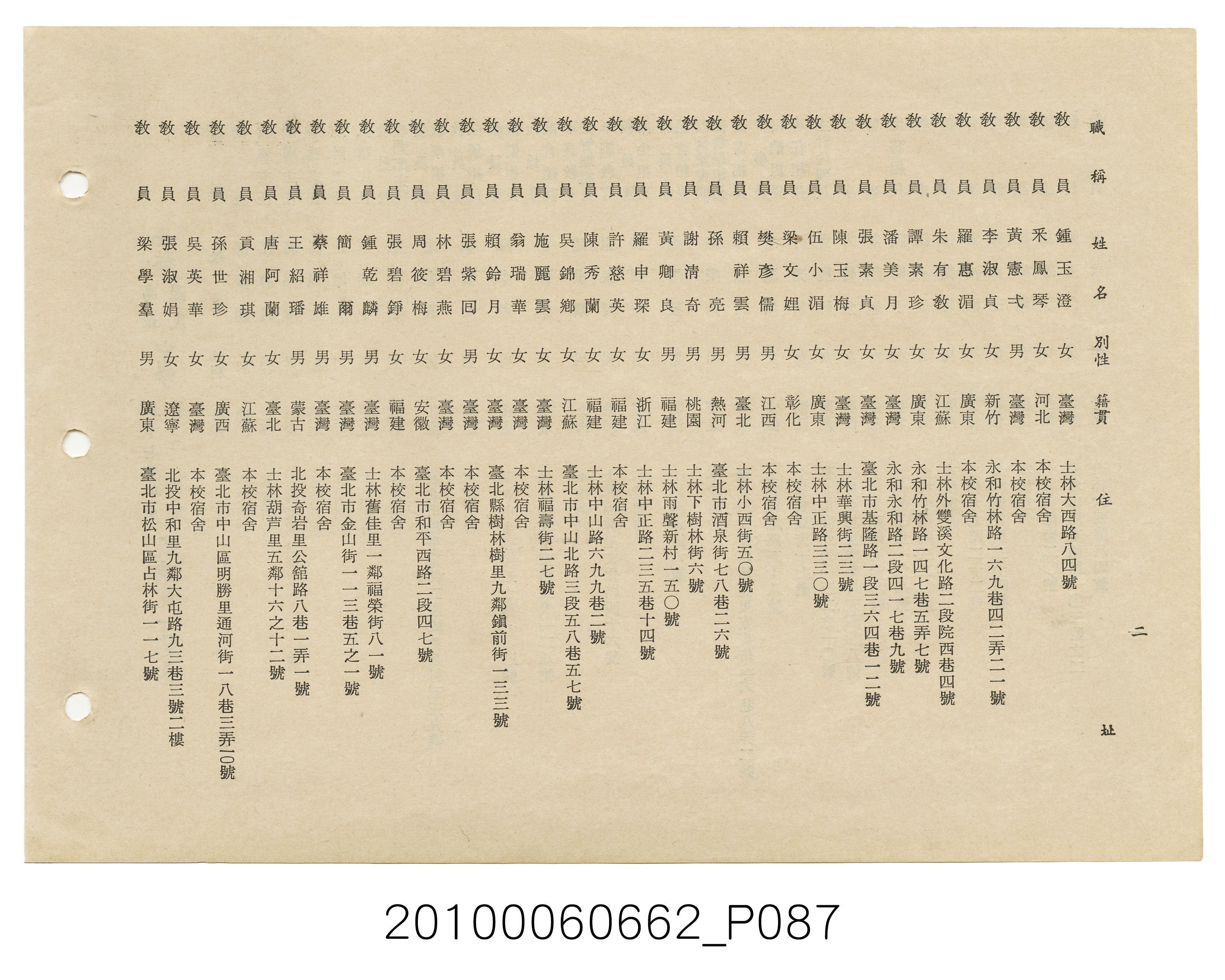 《士林高級中學第3暨國民中學第21屆同學錄》 (共114張)