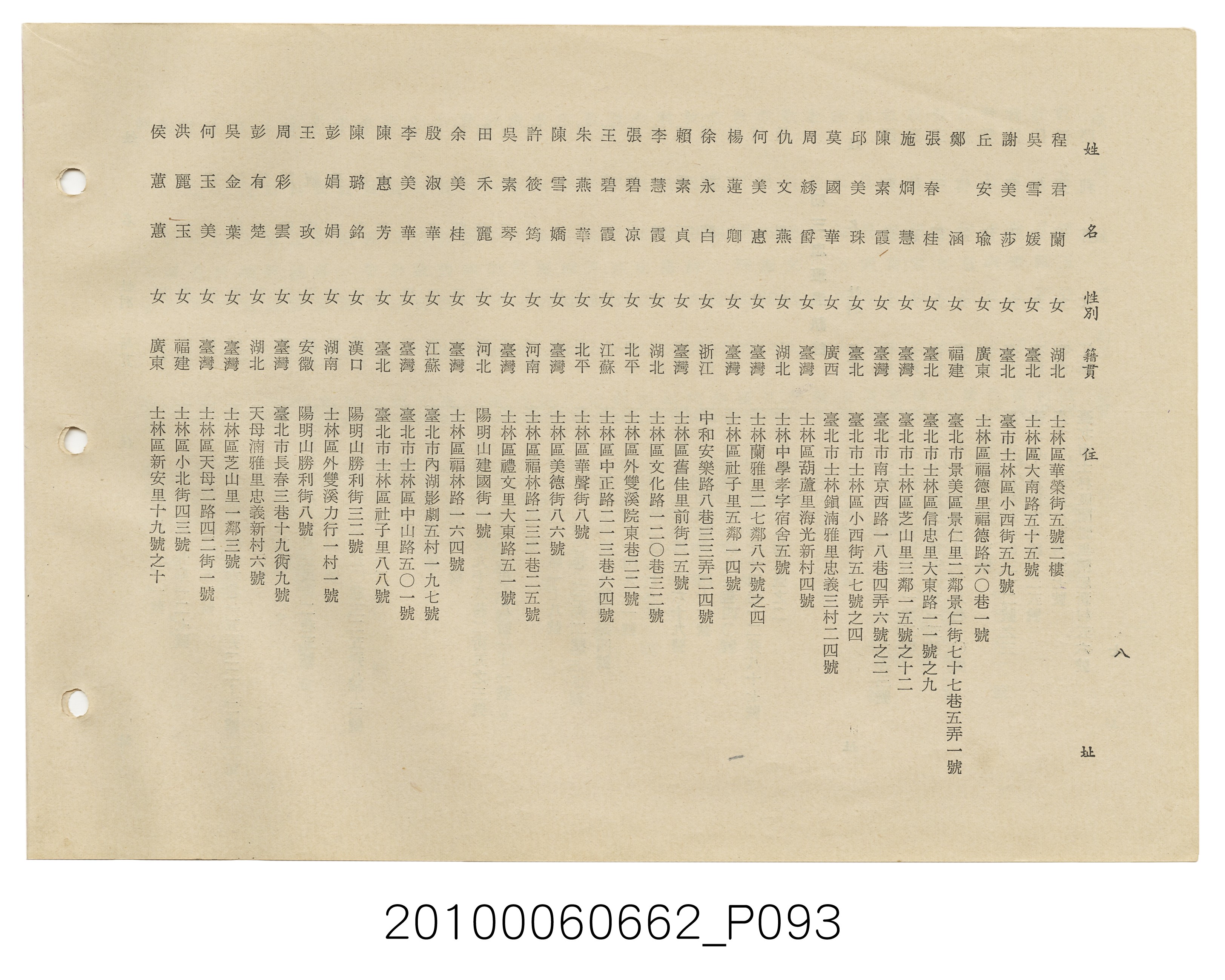 《士林高級中學第3暨國民中學第21屆同學錄》 (共114張)