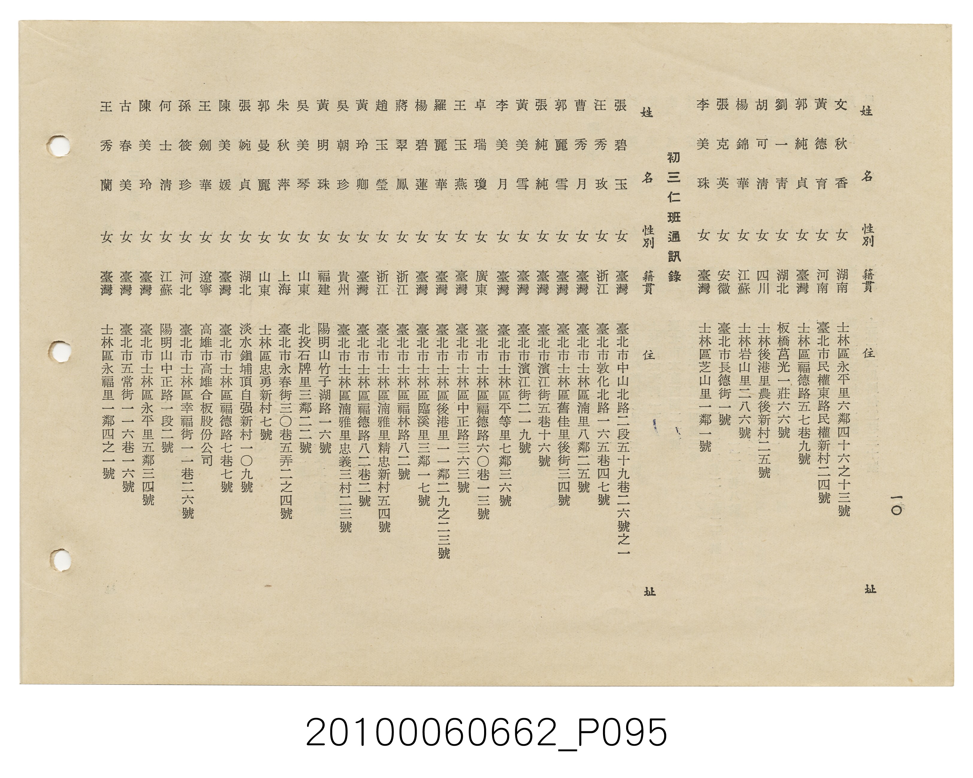 《士林高級中學第3暨國民中學第21屆同學錄》 (共114張)