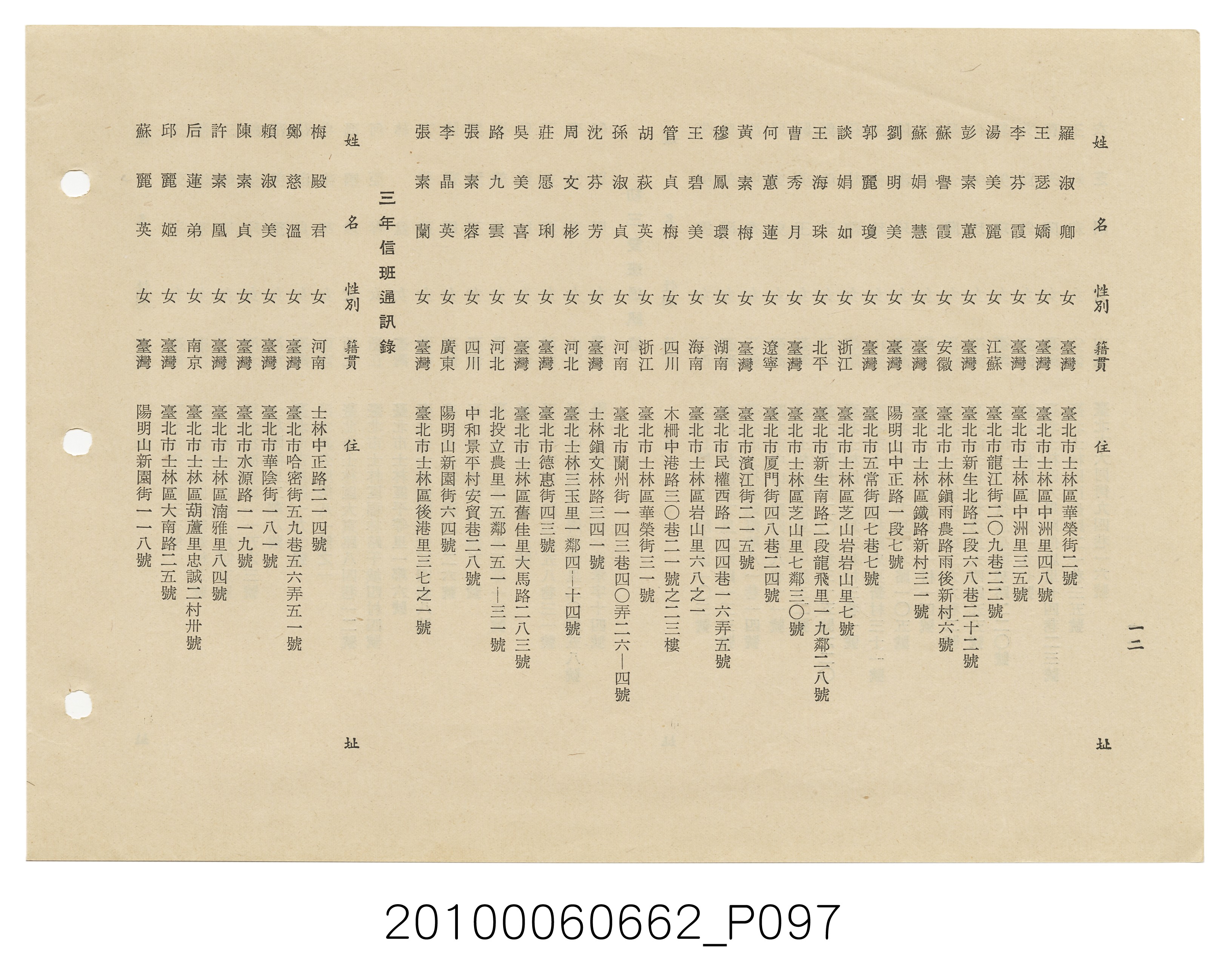 《士林高級中學第3暨國民中學第21屆同學錄》 (共114張)