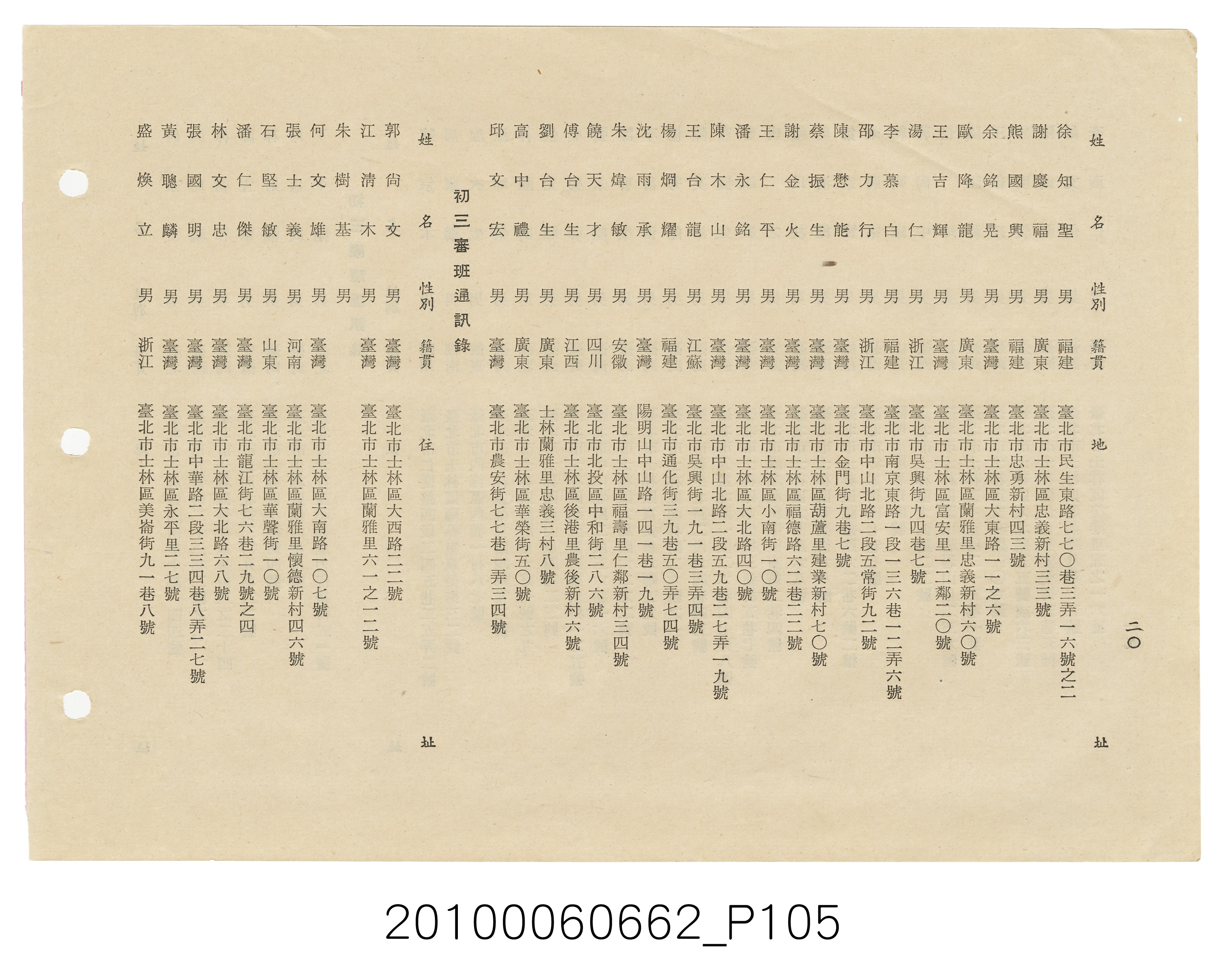 《士林高級中學第3暨國民中學第21屆同學錄》 (共114張)