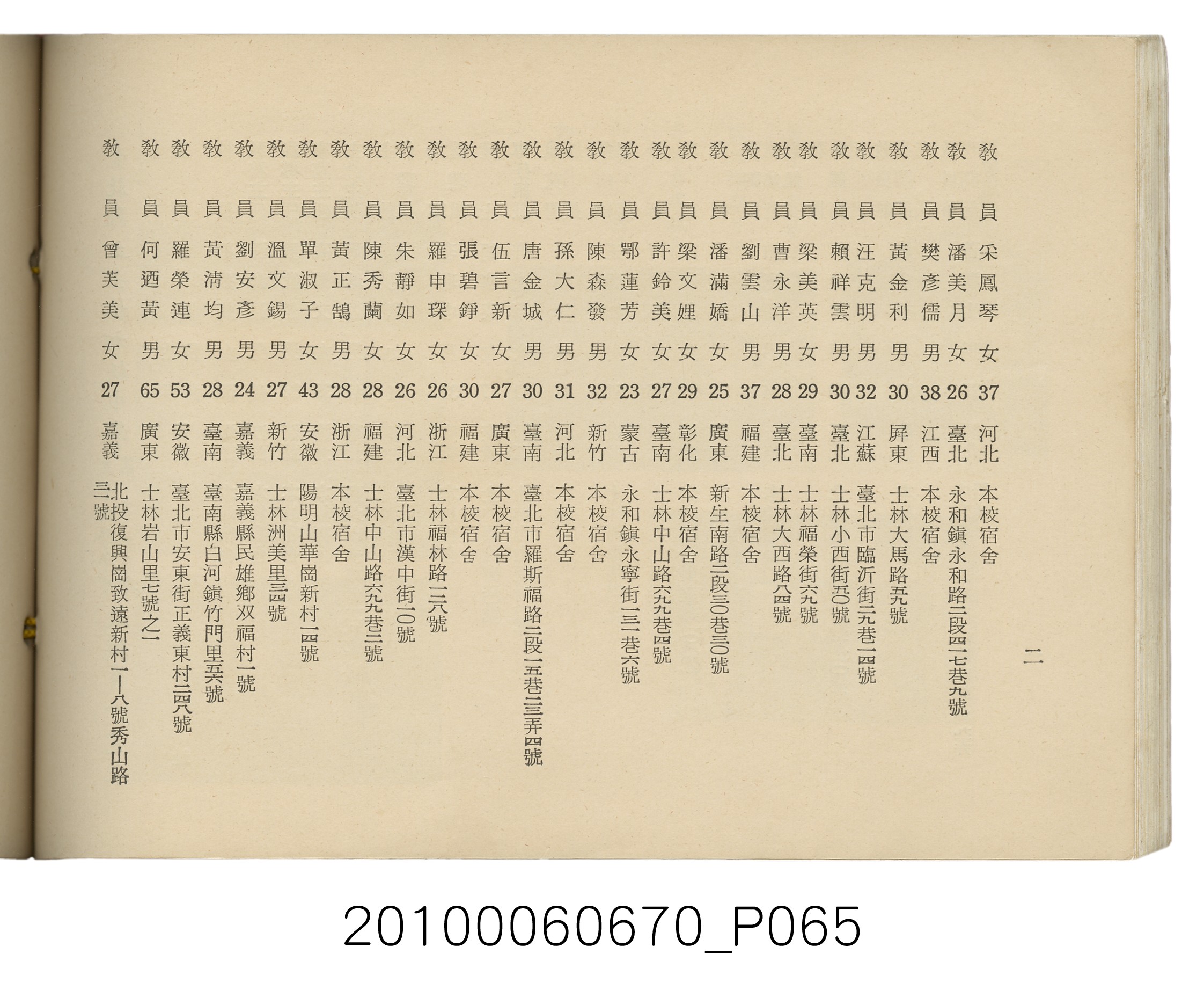 臺灣省臺北縣立士林初級中學第18屆同學錄1966 (共88張)