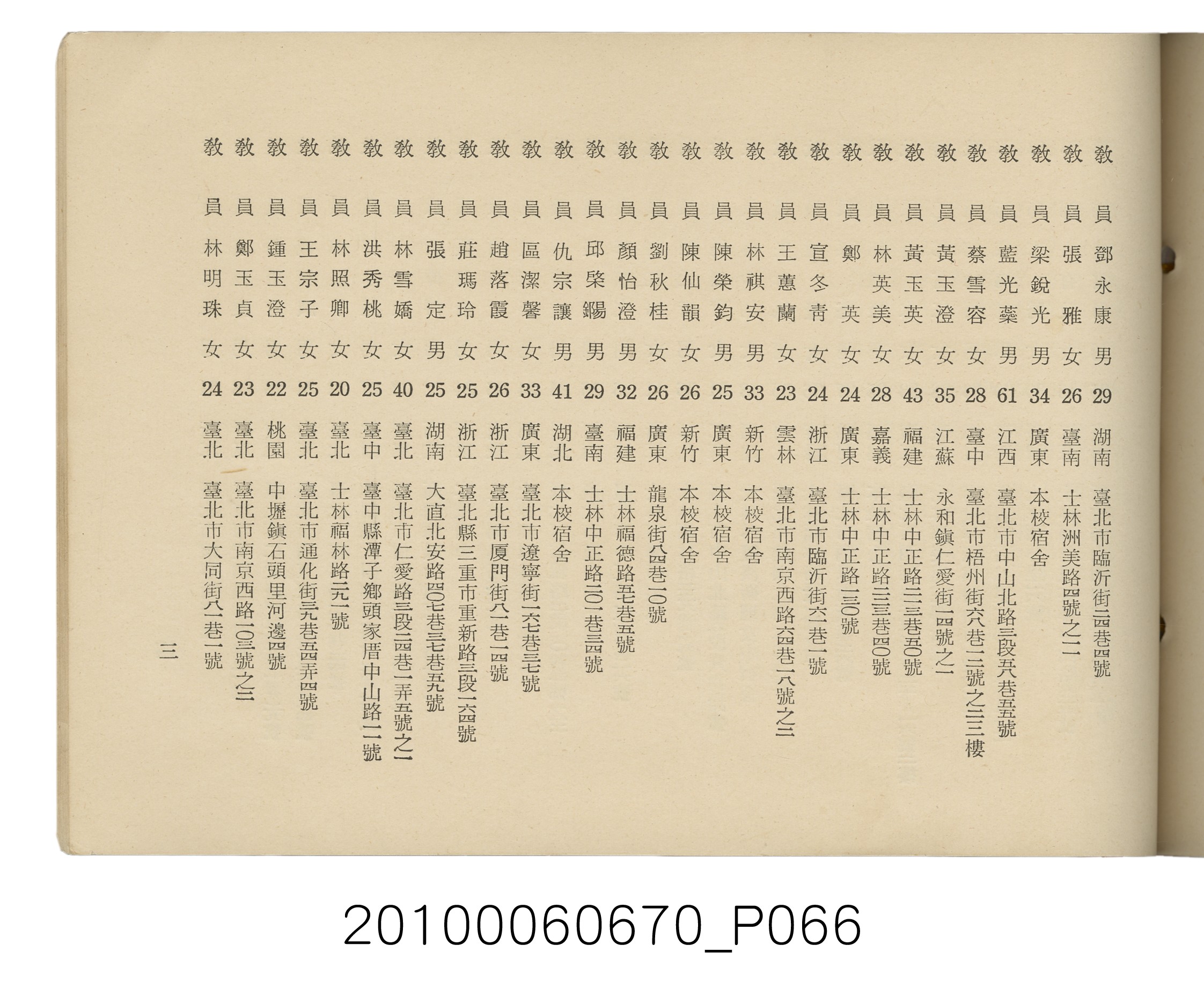 臺灣省臺北縣立士林初級中學第18屆同學錄1966 (共88張)