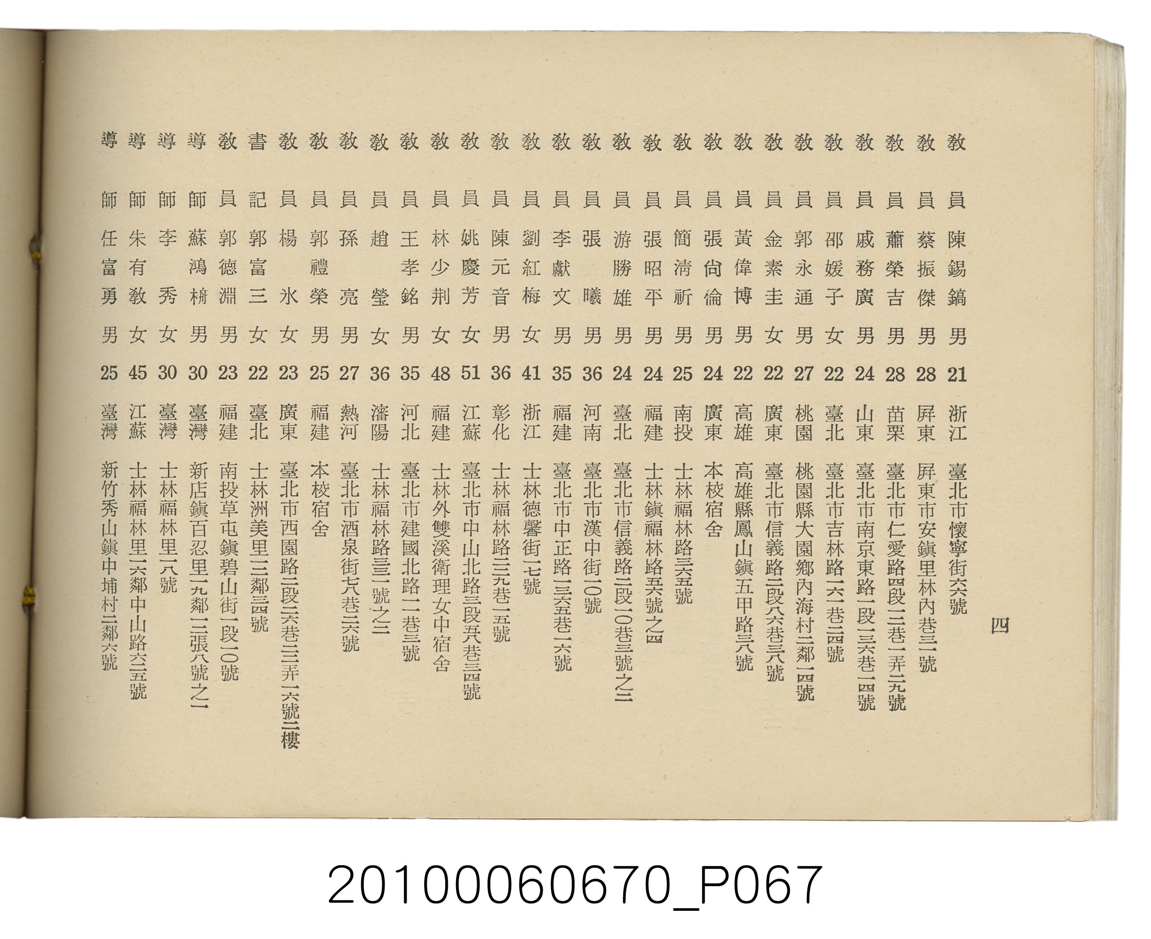 臺灣省臺北縣立士林初級中學第18屆同學錄1966 (共88張)
